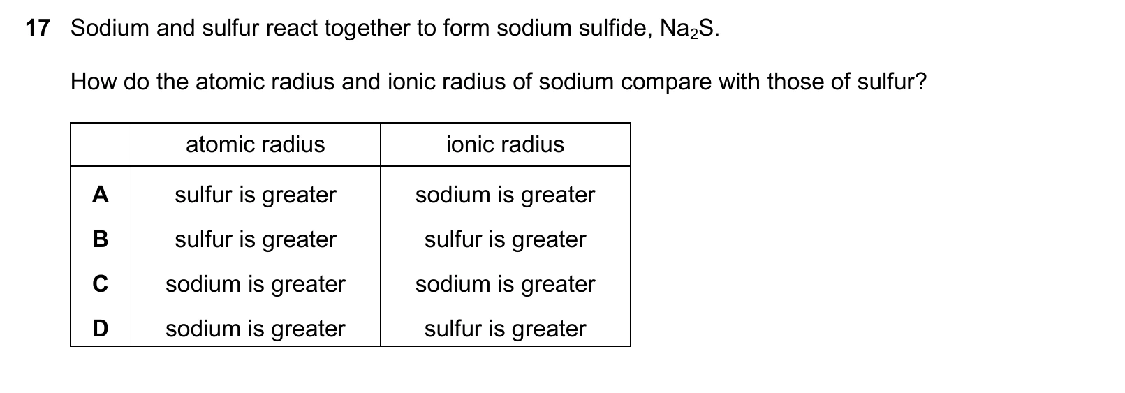 9701/12/O/N/25 question 17