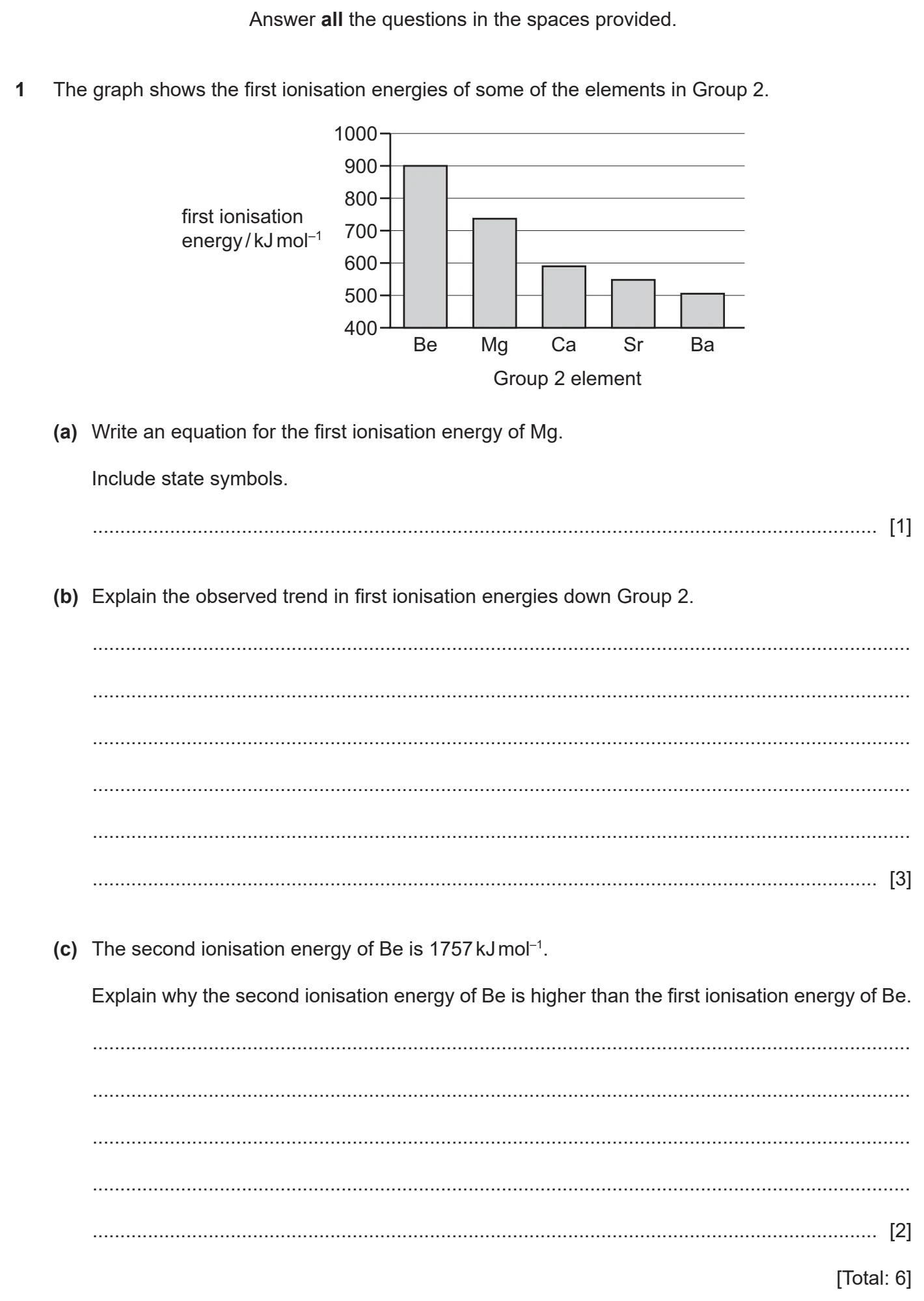 9701/21/O/N/20 question 1