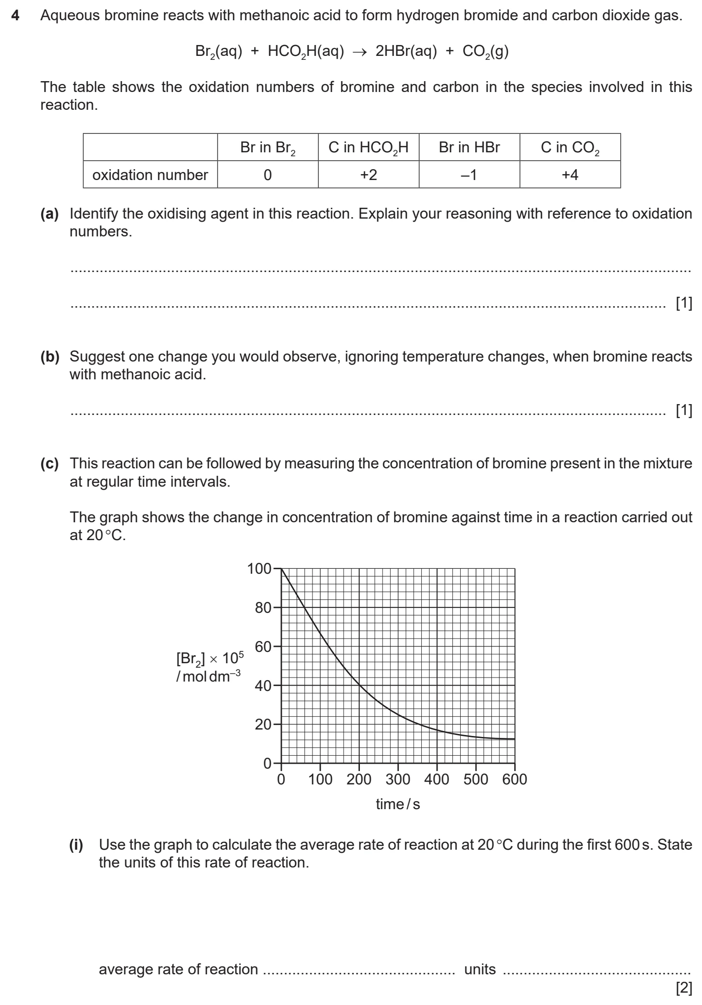9701/21/M/J/21 question 4
