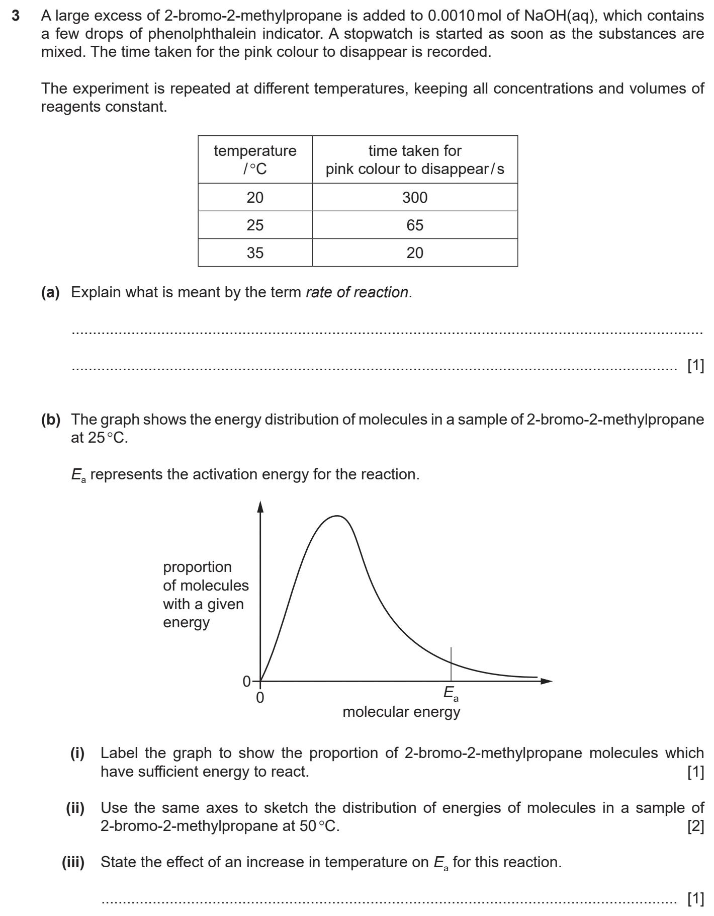 9701/22/M/J/21 question 3