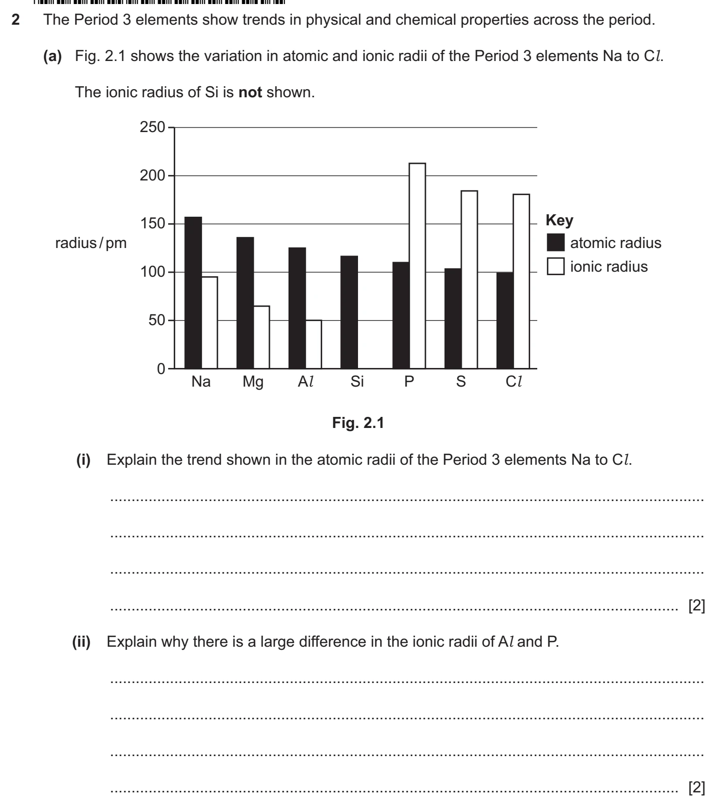 9701/21/O/N/25 question 2