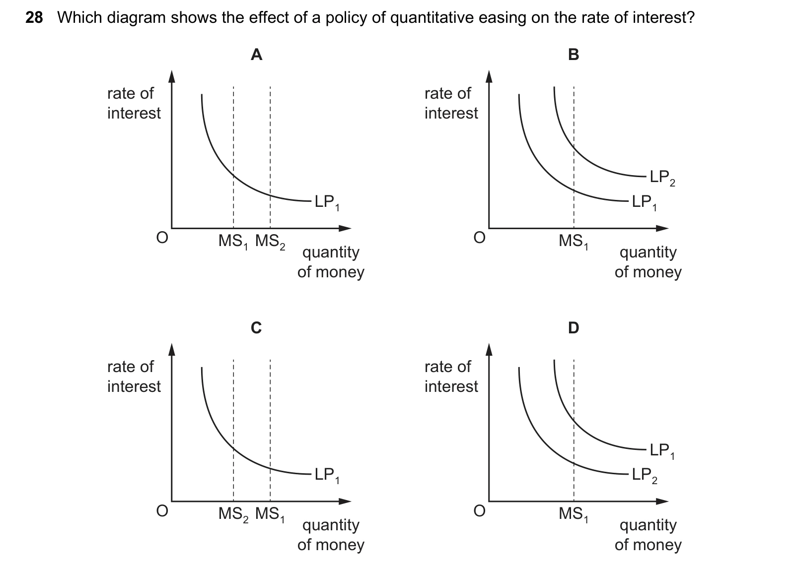 9708/32/F/M/20 question 28