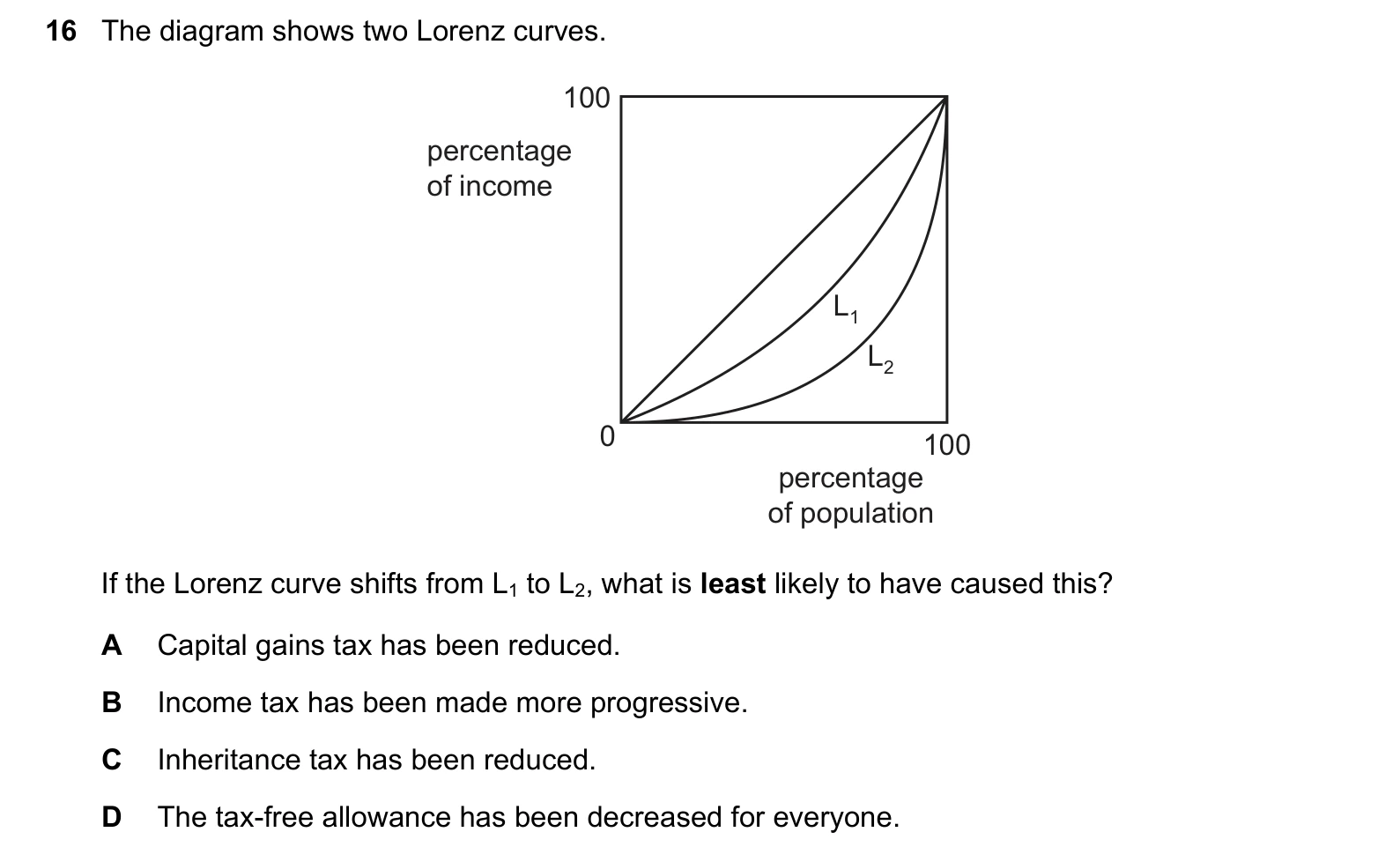 9708/31/M/J/20 question 16