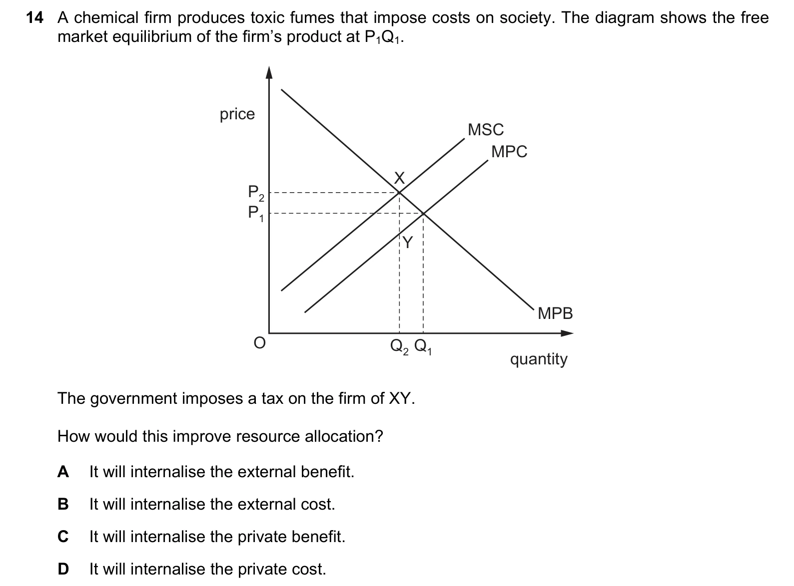 9708/33/M/J/20 question 14