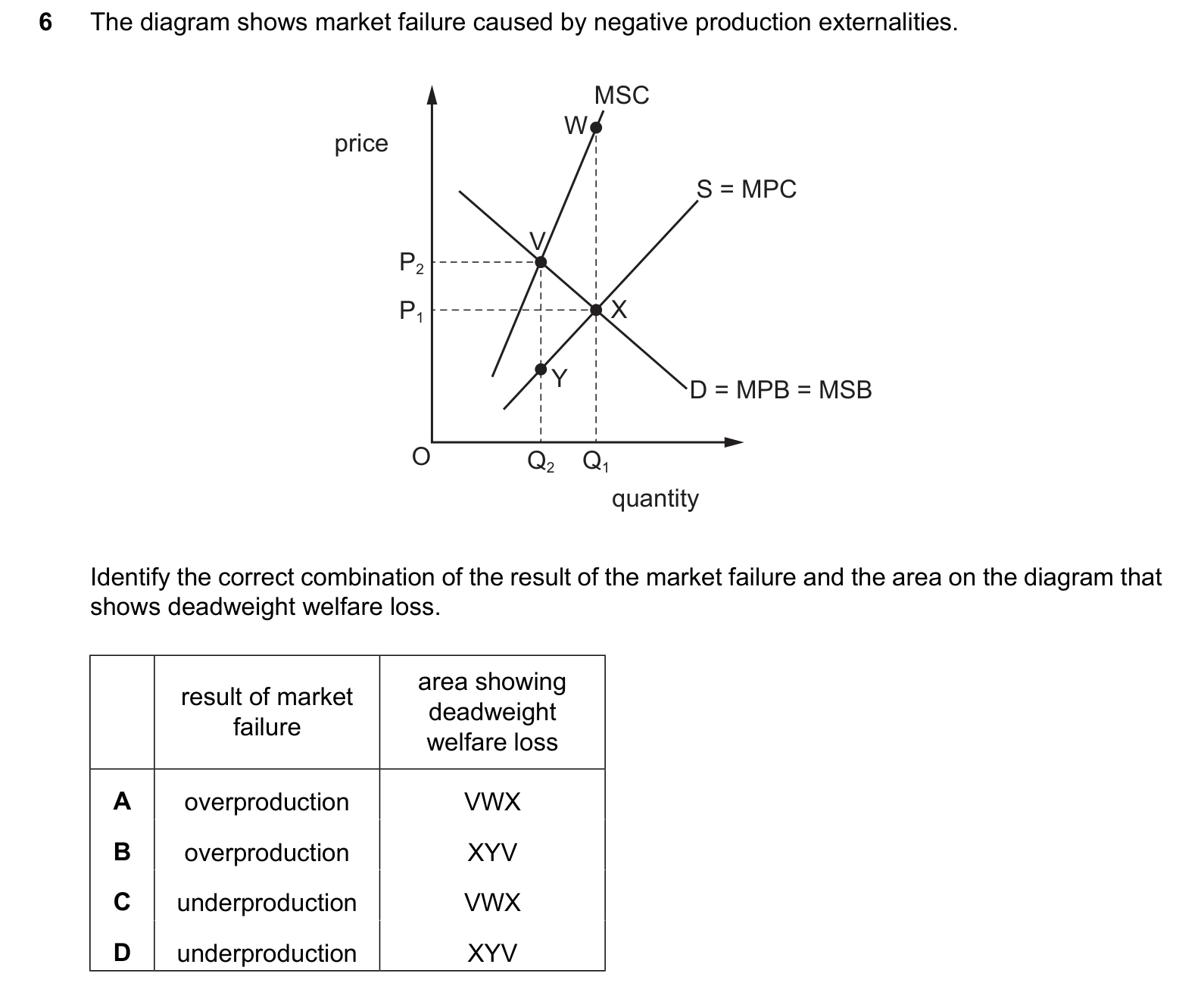 9708/31/O/N/25 question 6