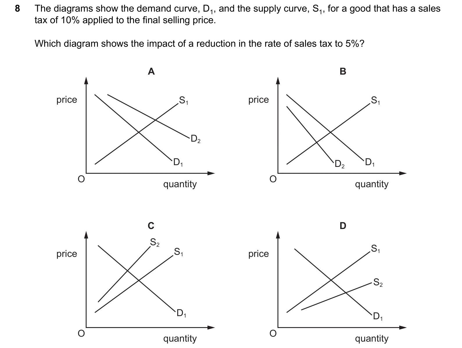 9708/31/O/N/25 question 8