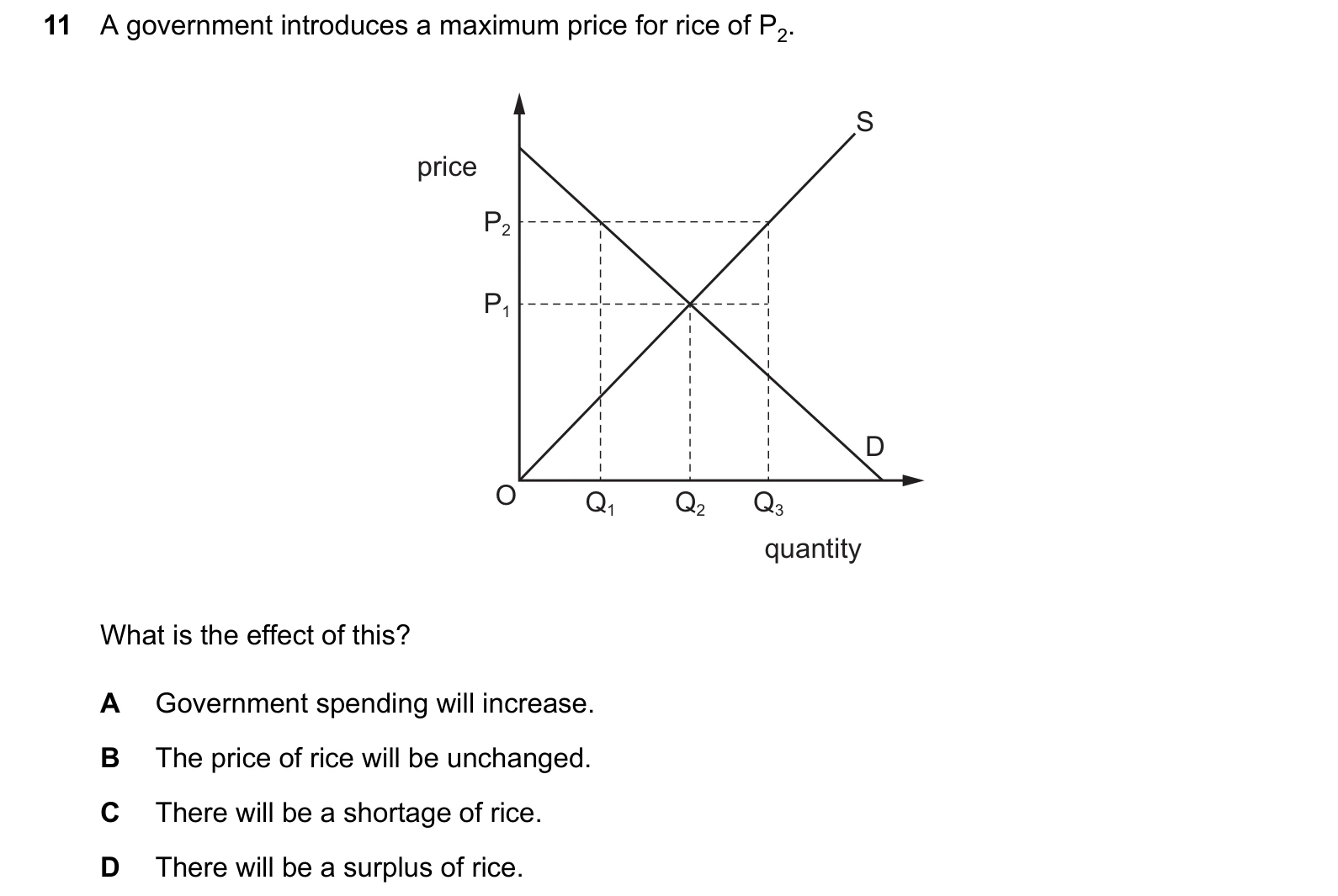 9708/32/O/N/25 question 11