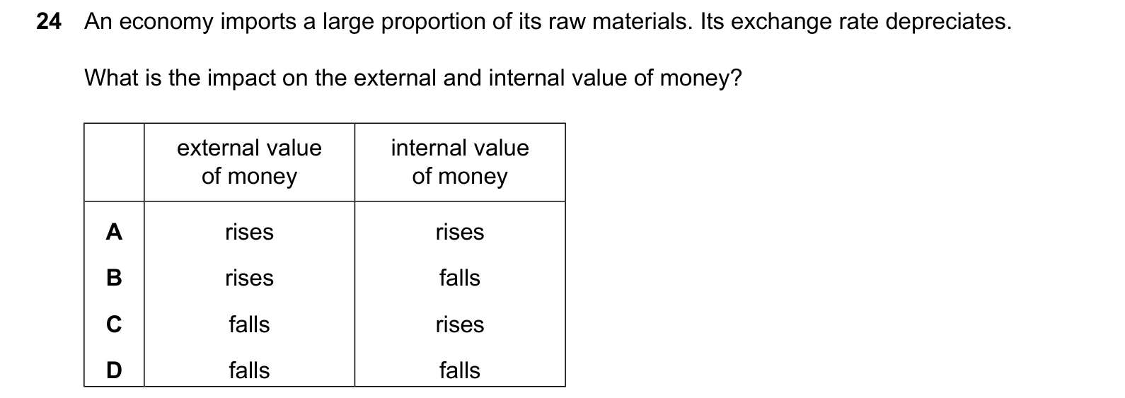9708/33/M/J/25 question 24