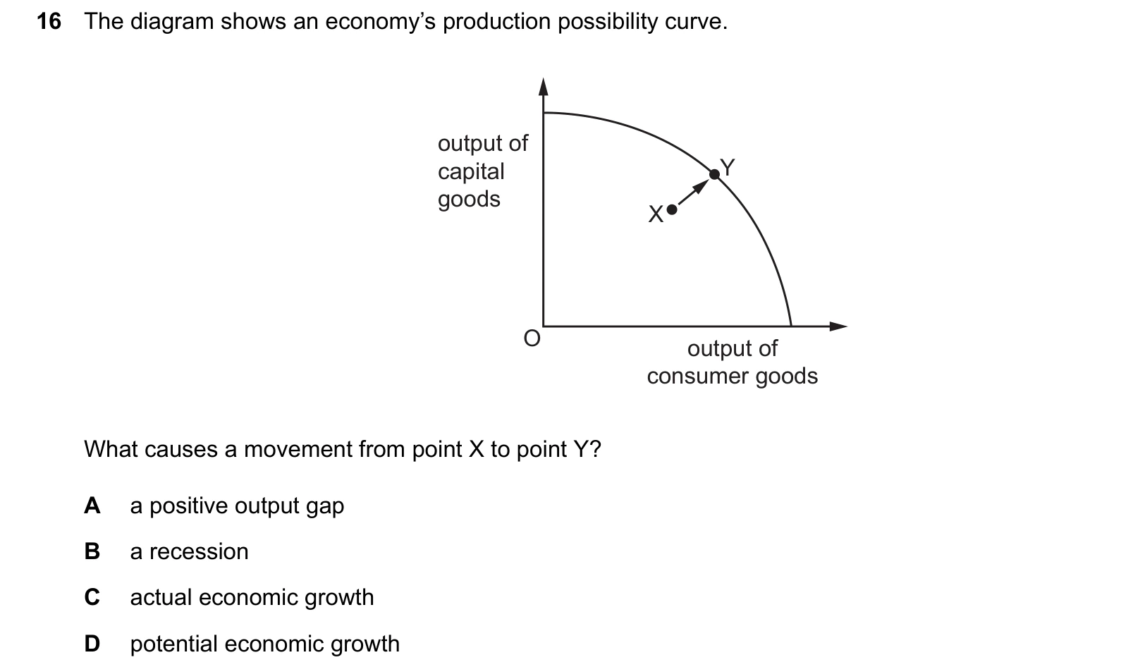 9708/32/F/M/25 question 16