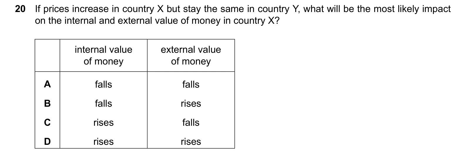 9708/32/F/M/25 question 20