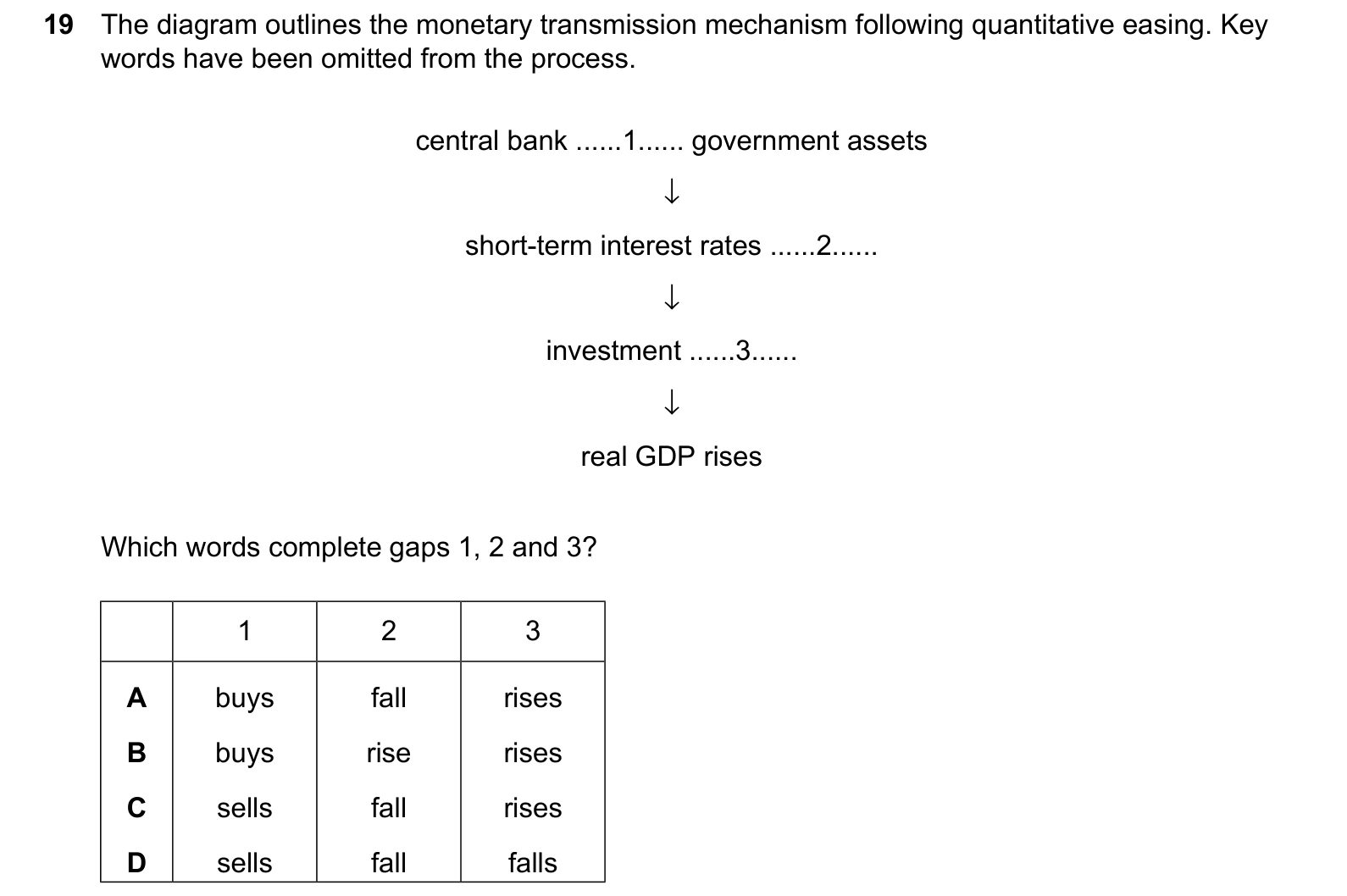 9708/32/M/J/25 question 19