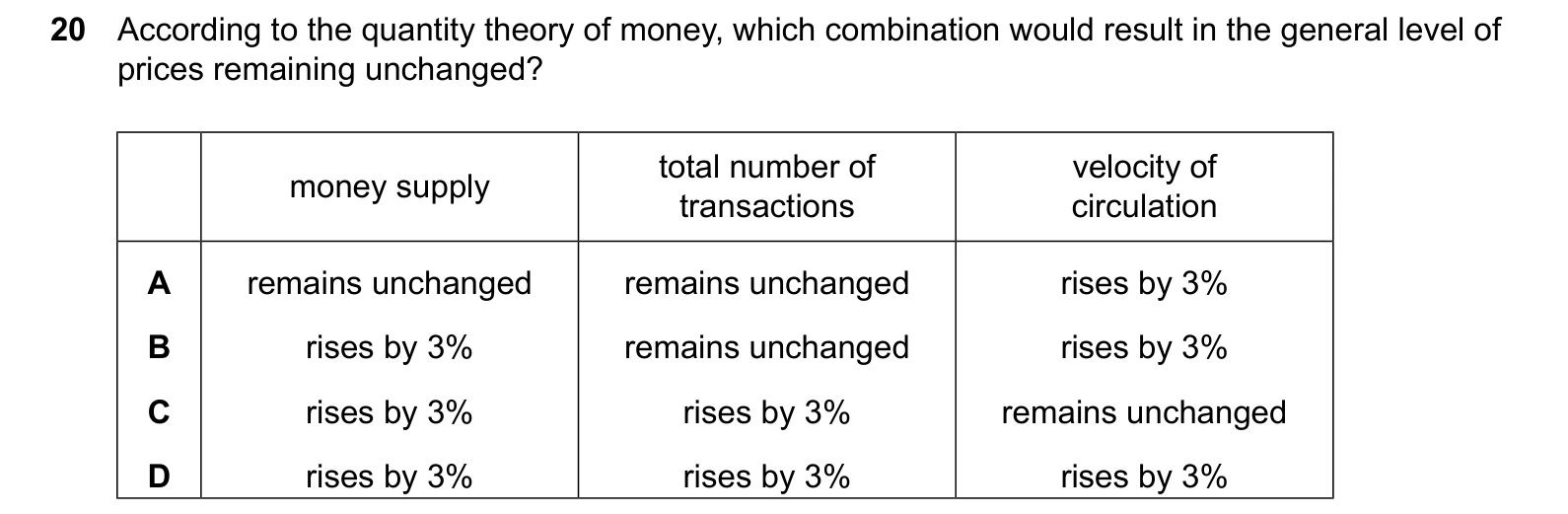 9708/33/M/J/25 question 20