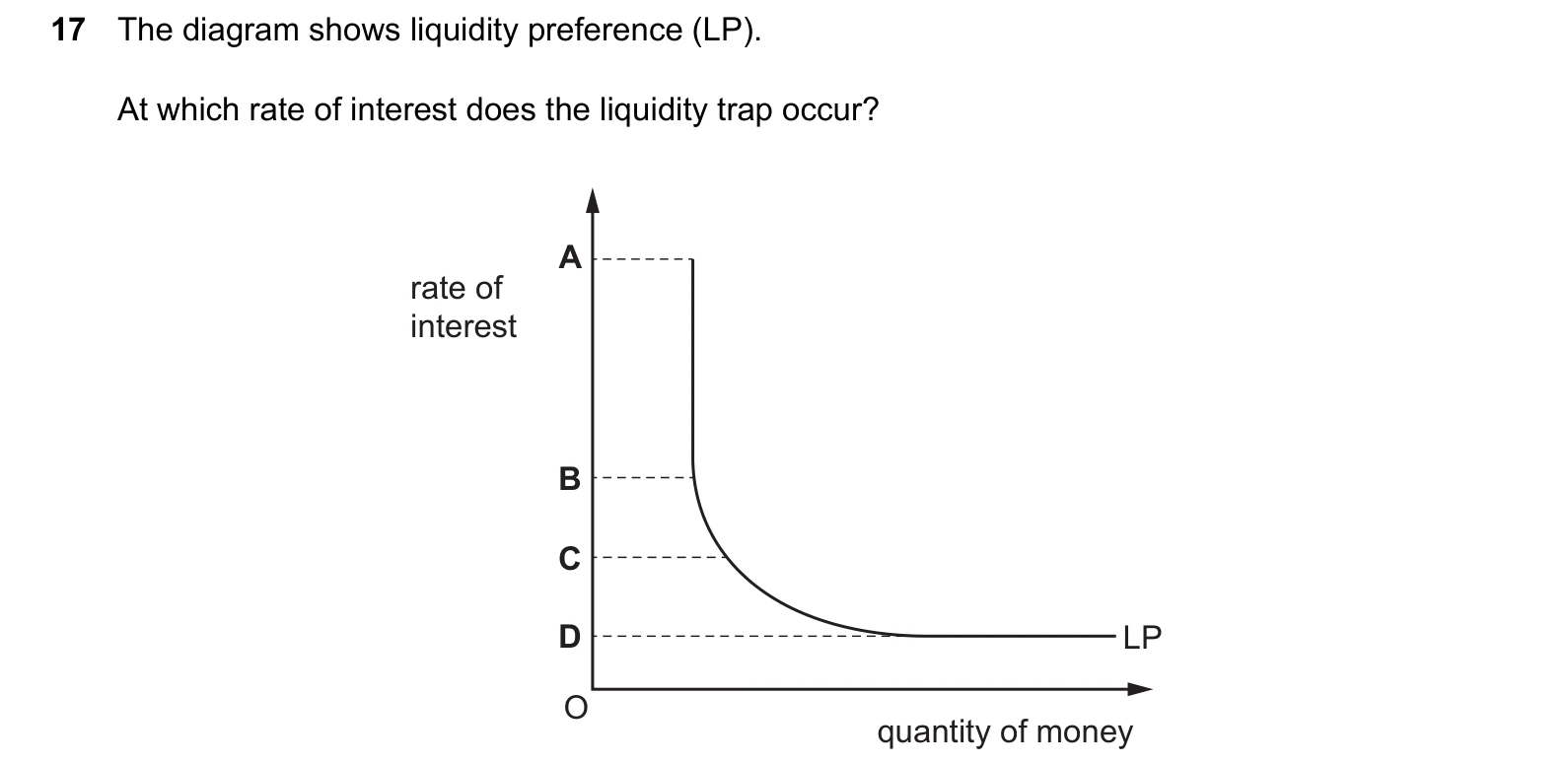9708/31/O/N/25 question 17