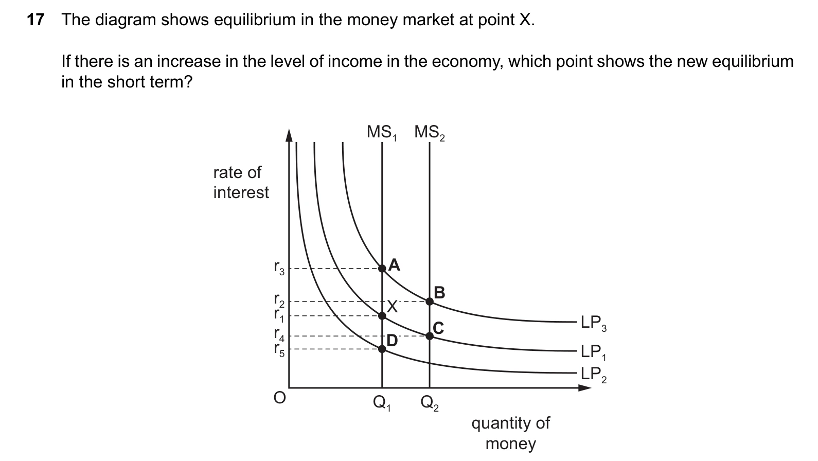 9708/33/O/N/25 question 17