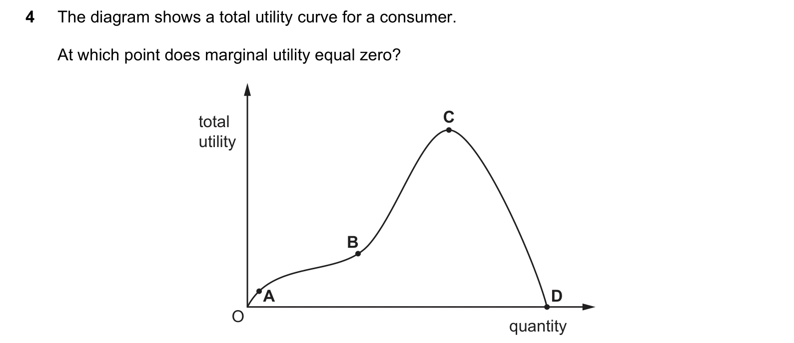 9708/32/F/M/20 question 4