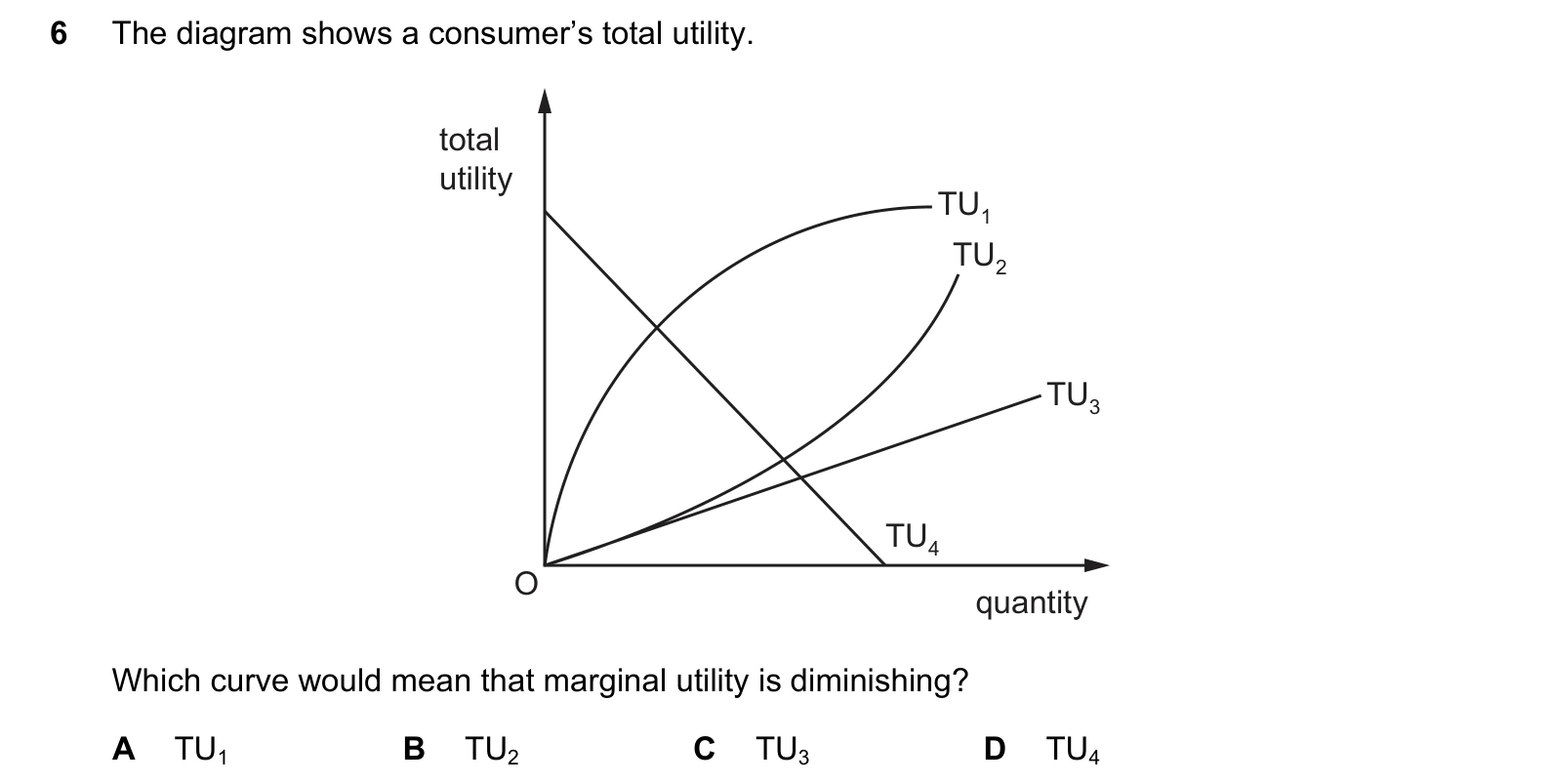 9708/32/F/M/20 question 6