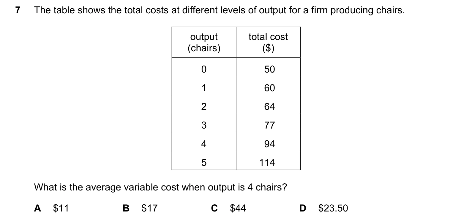 9708/32/M/J/20 question 7