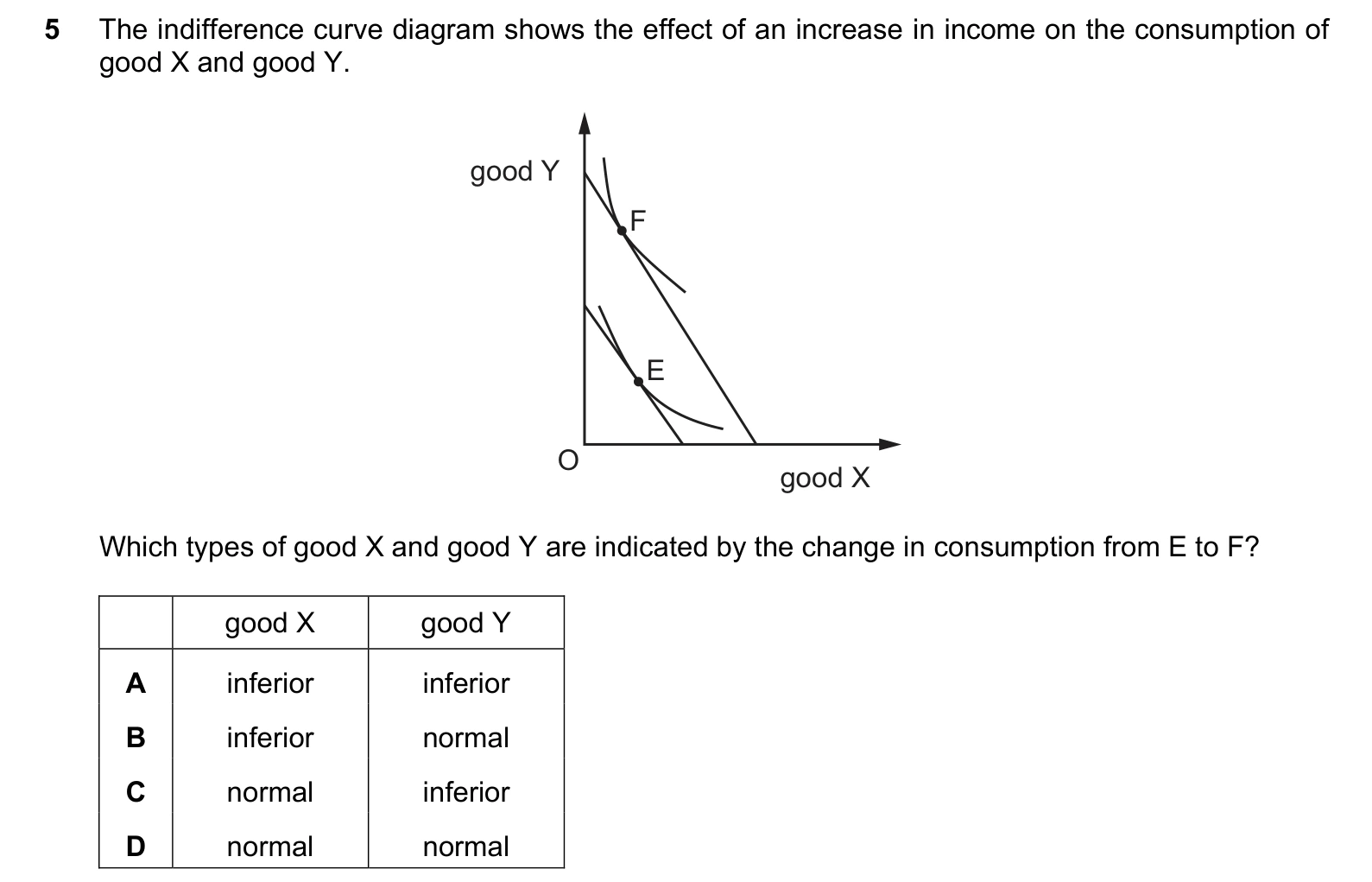 9708/31/O/N/20 question 5