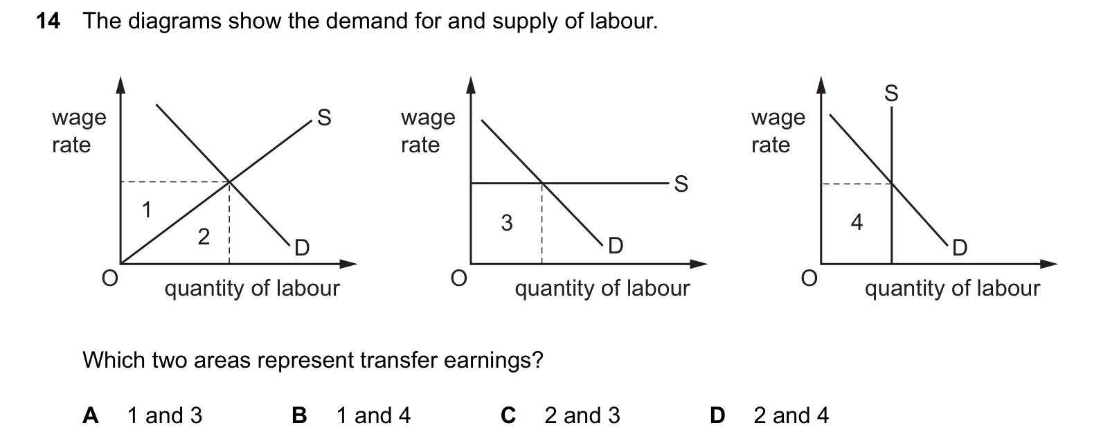 9708/32/M/J/25 question 14