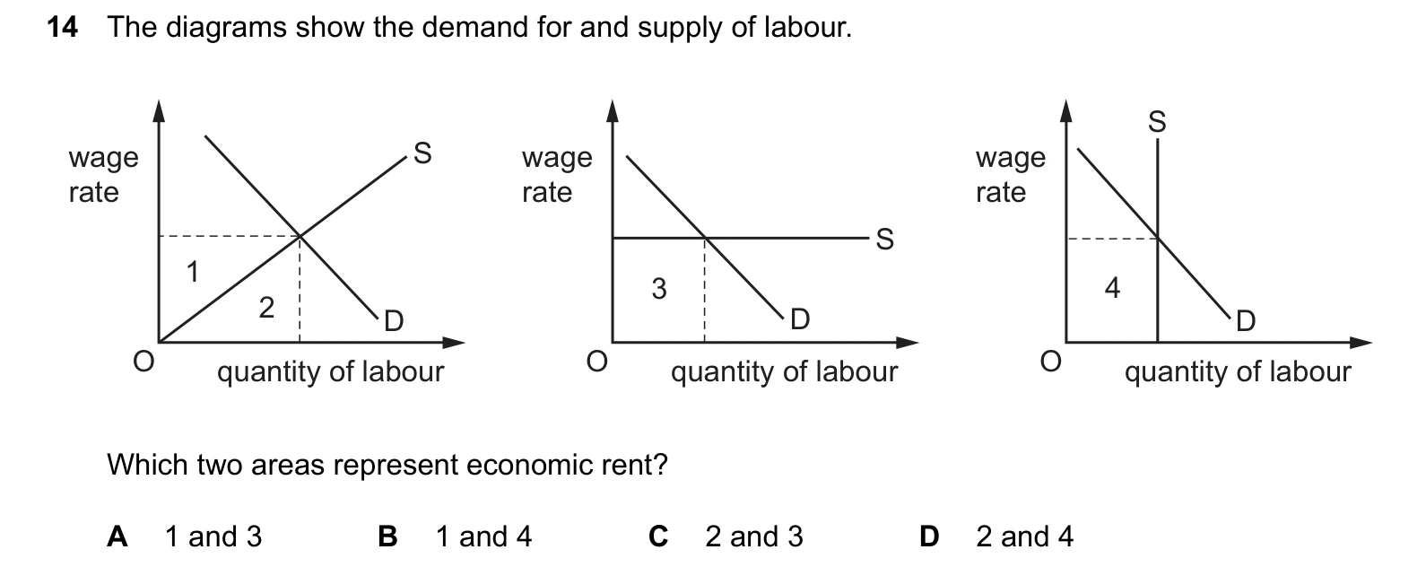 9708/33/M/J/25 question 14