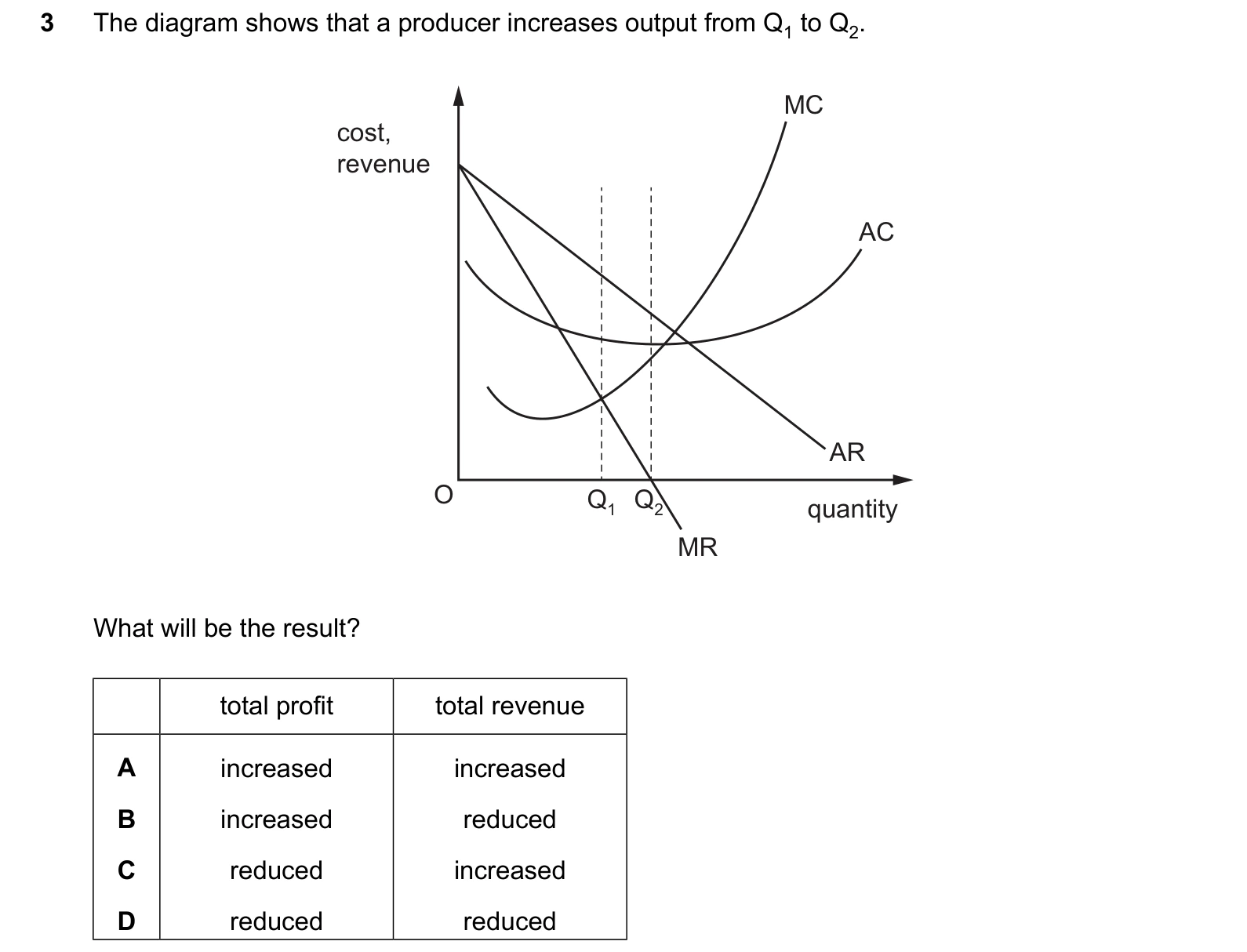9708/31/O/N/25 question 3