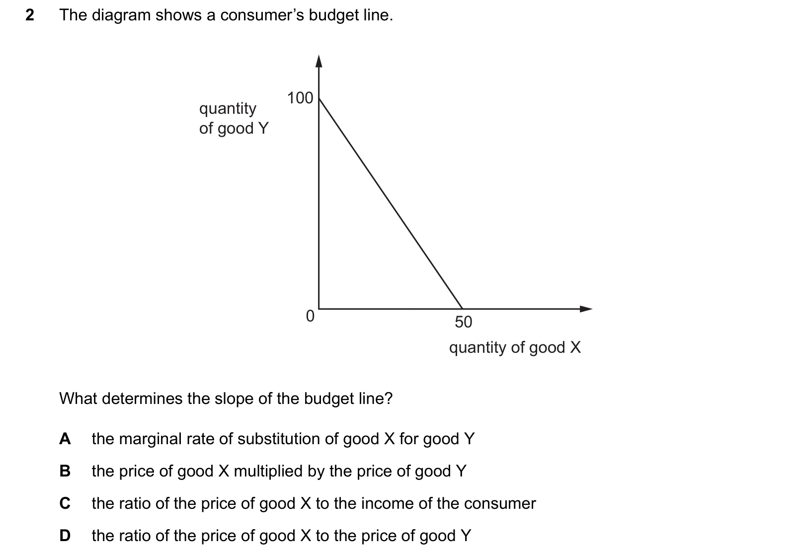 9708/32/O/N/25 question 2