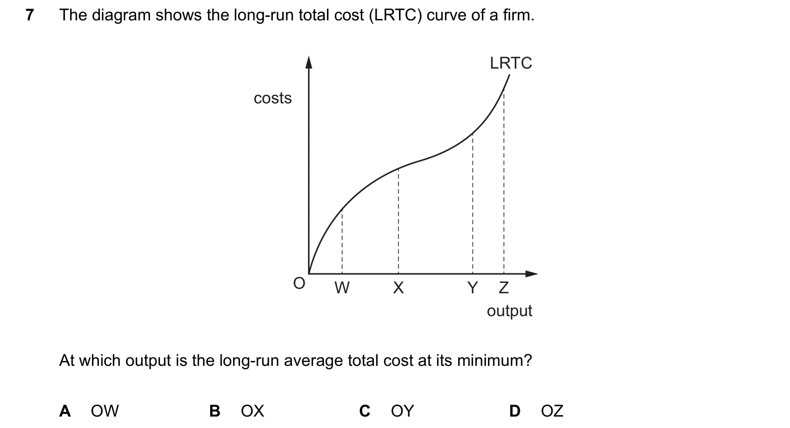 9708/33/O/N/25 question 7