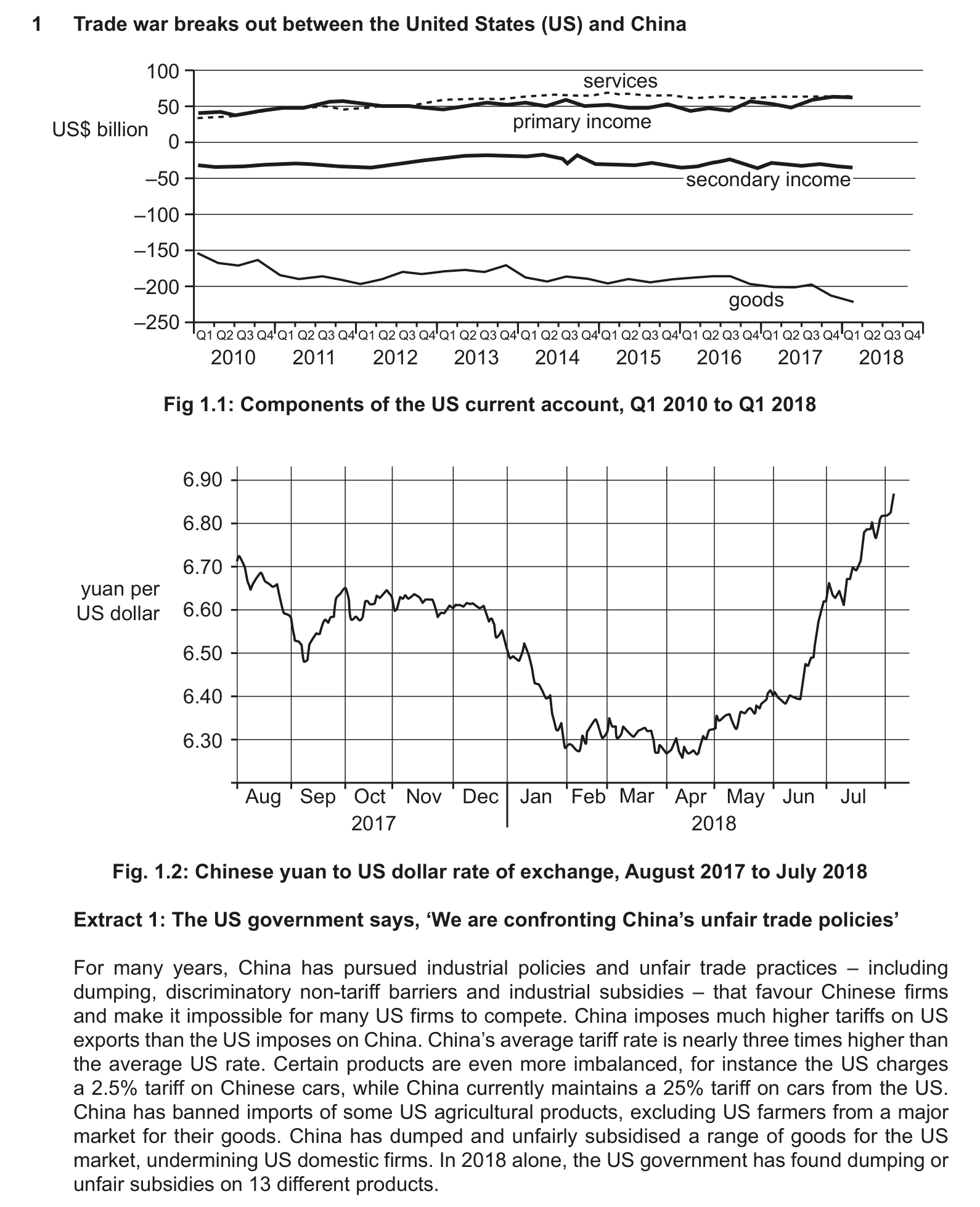 9708/22/F/M/20 question 1