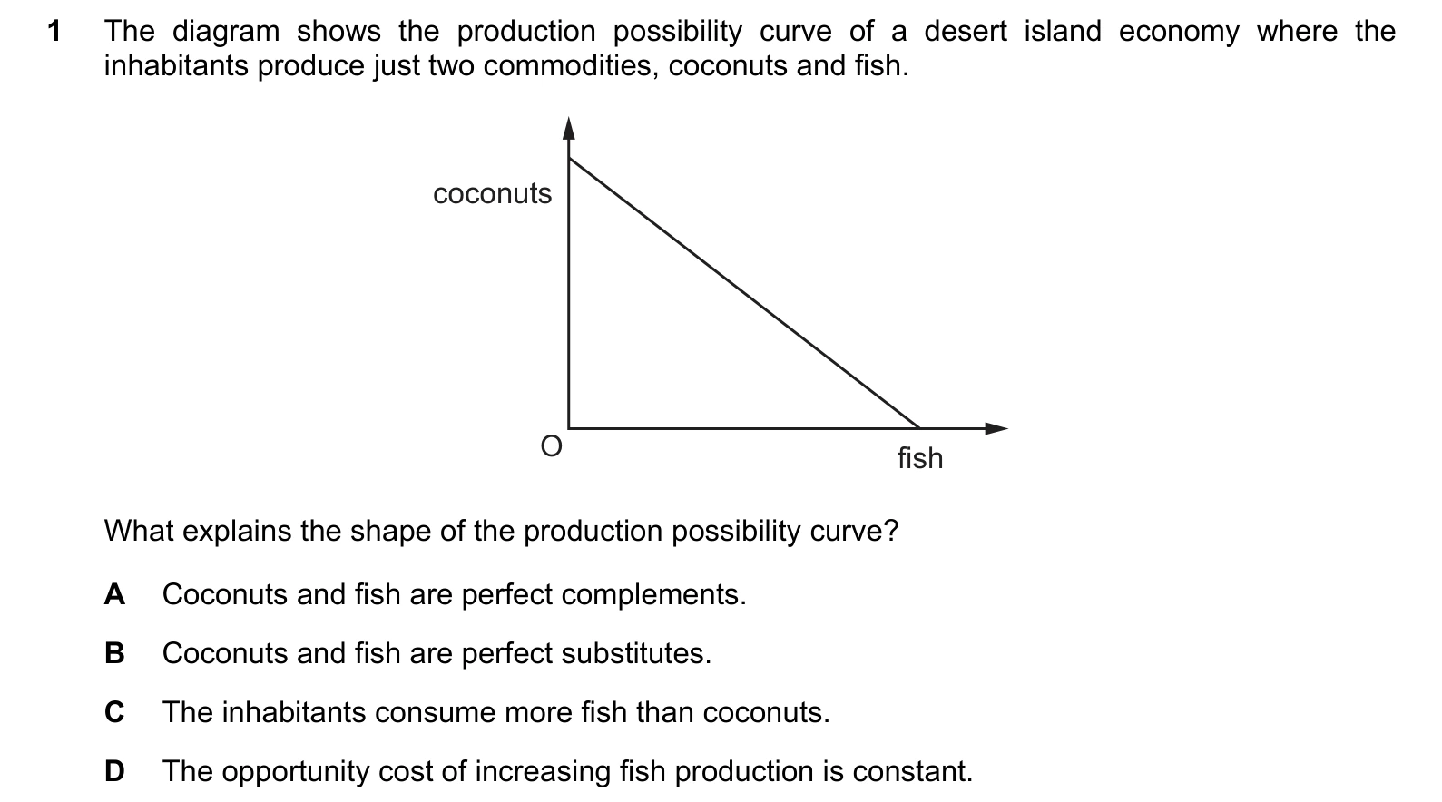 9708/12/F/M/20 question 1