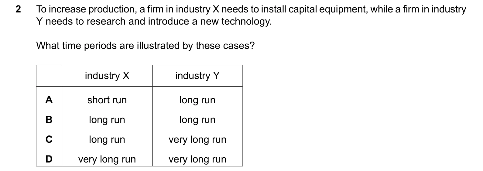 9708/12/F/M/25 question 2