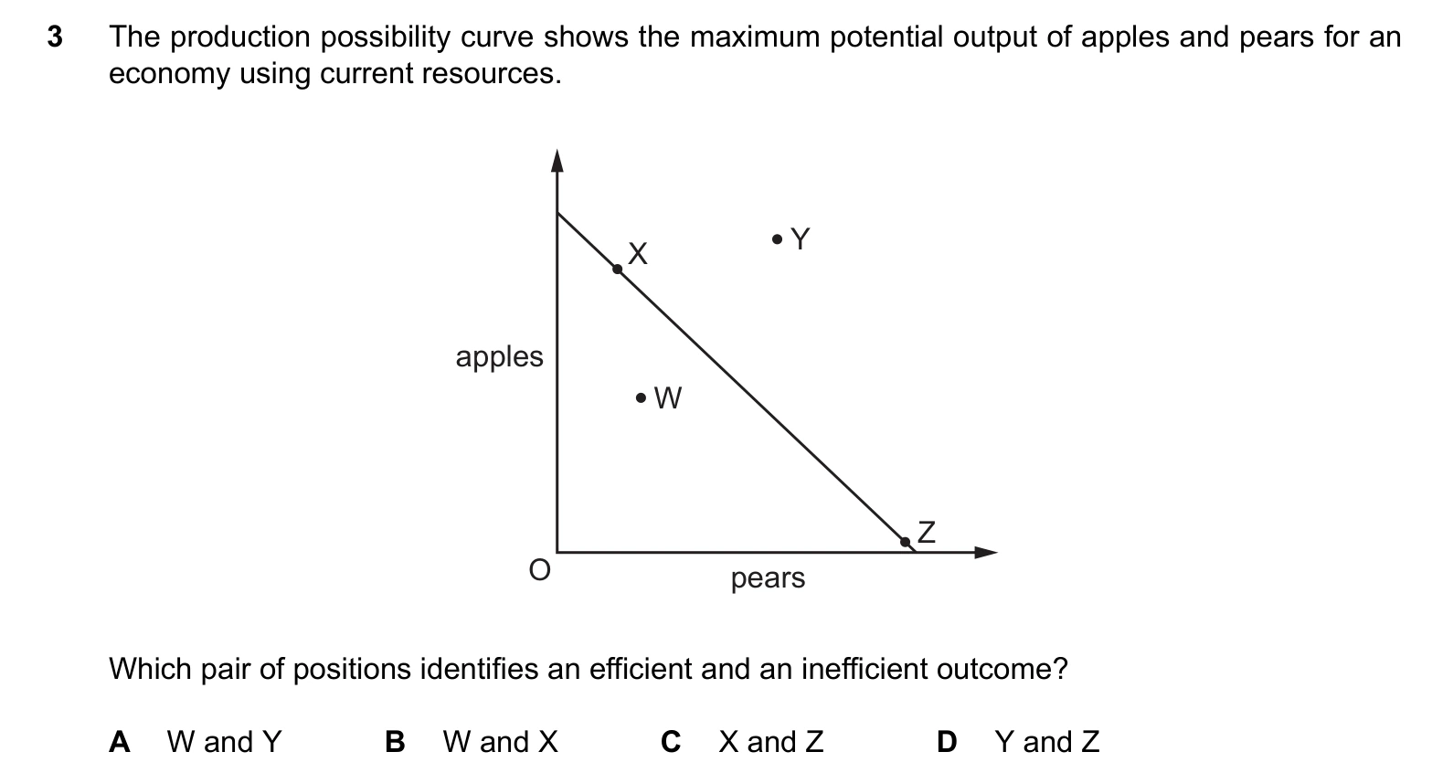 9708/12/F/M/25 question 3