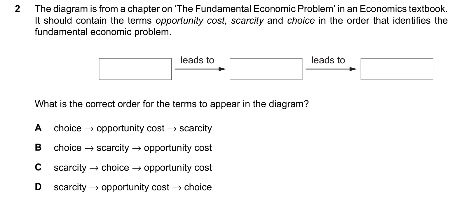9708/12/M/J/25 question 2