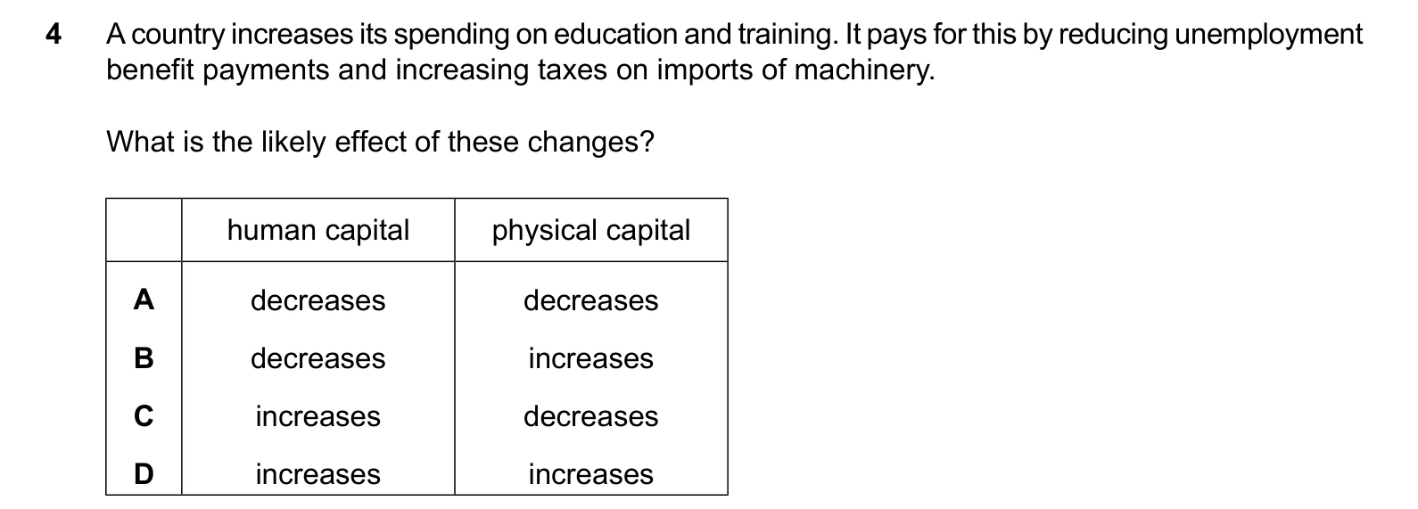 9708/12/M/J/25 question 4