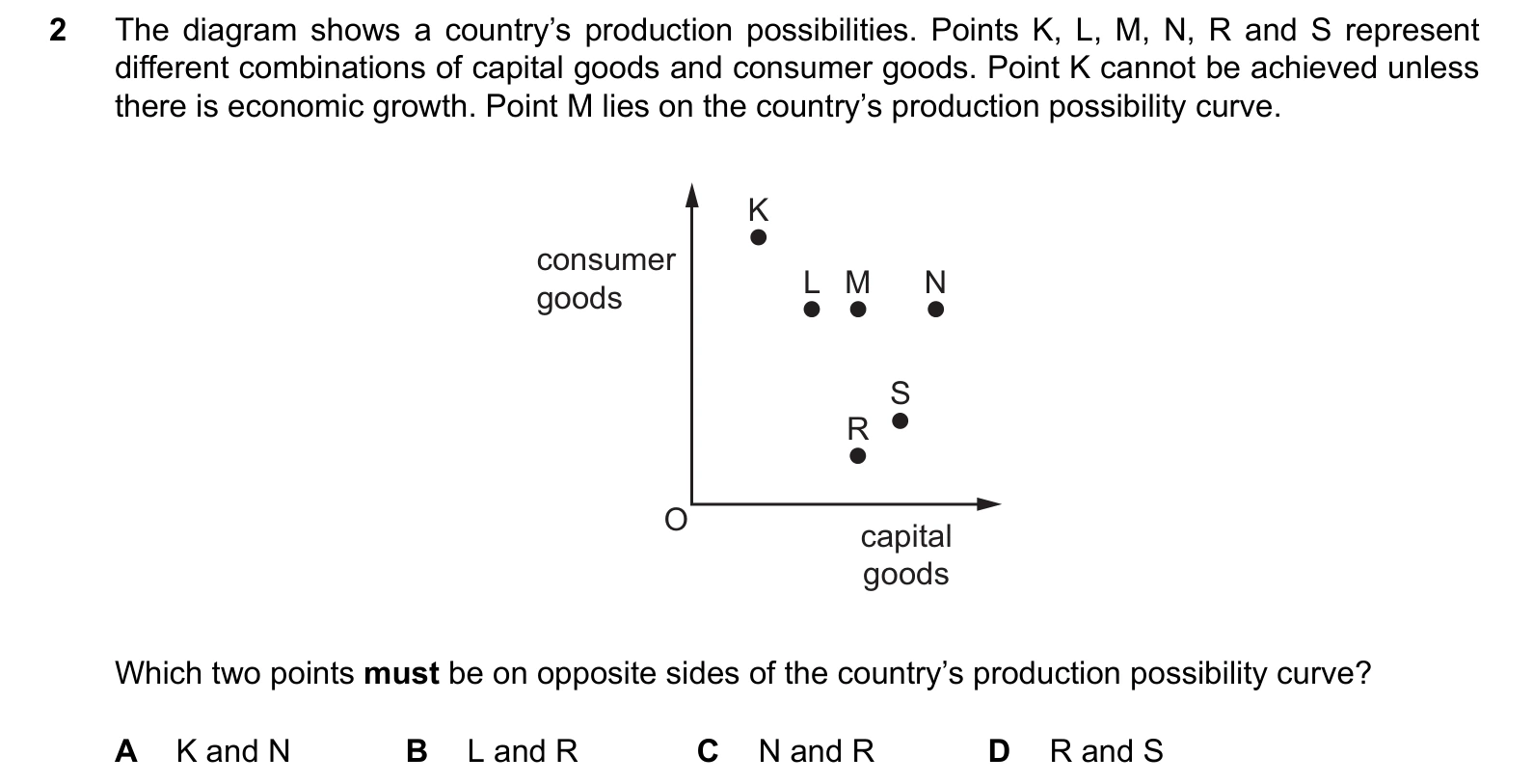 9708/13/M/J/25 question 2
