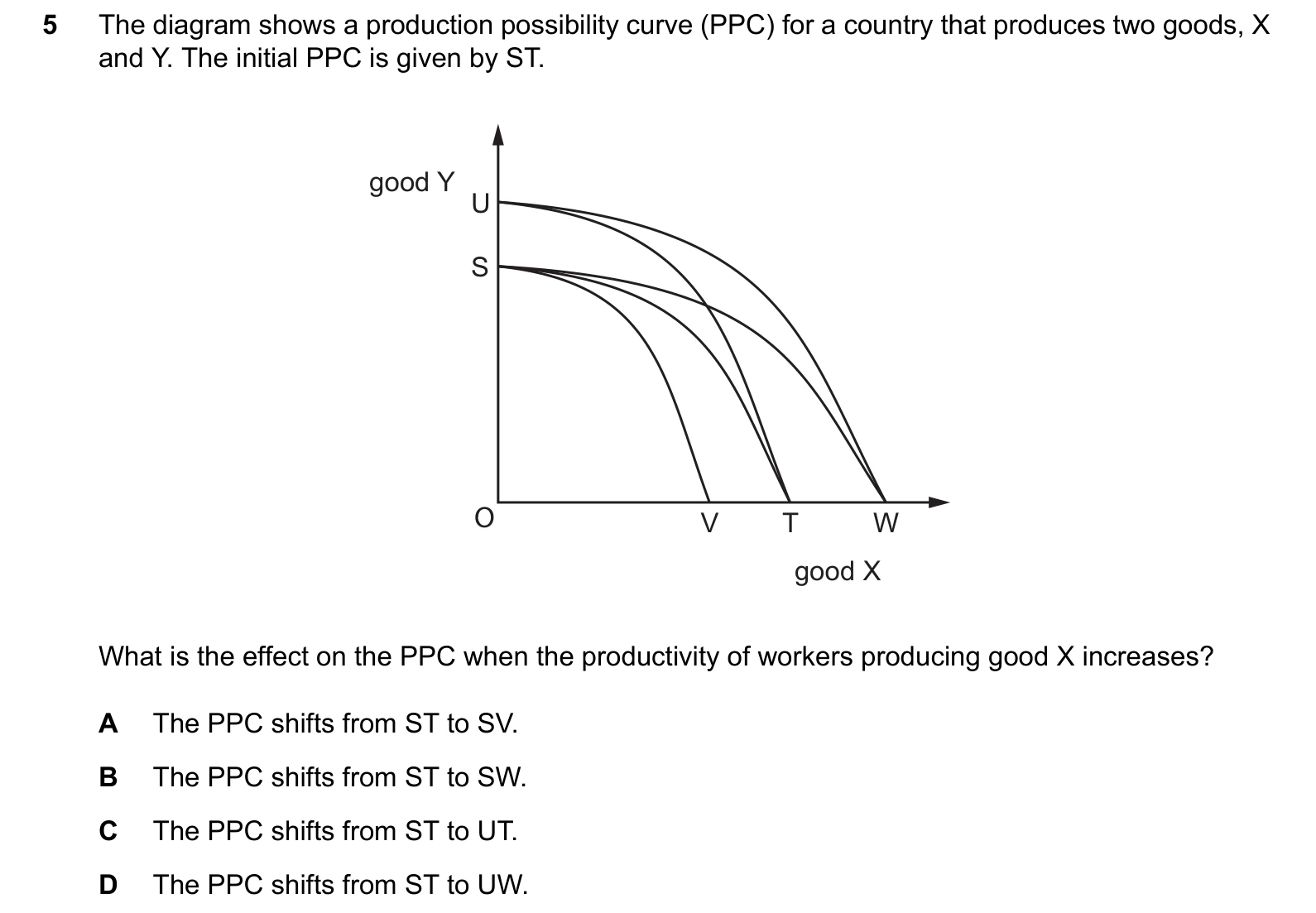 9708/12/O/N/25 question 5