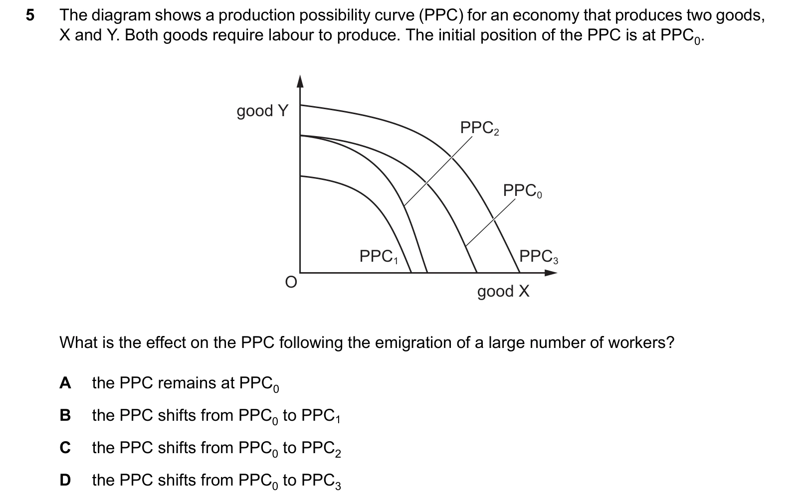 9708/13/O/N/25 question 5