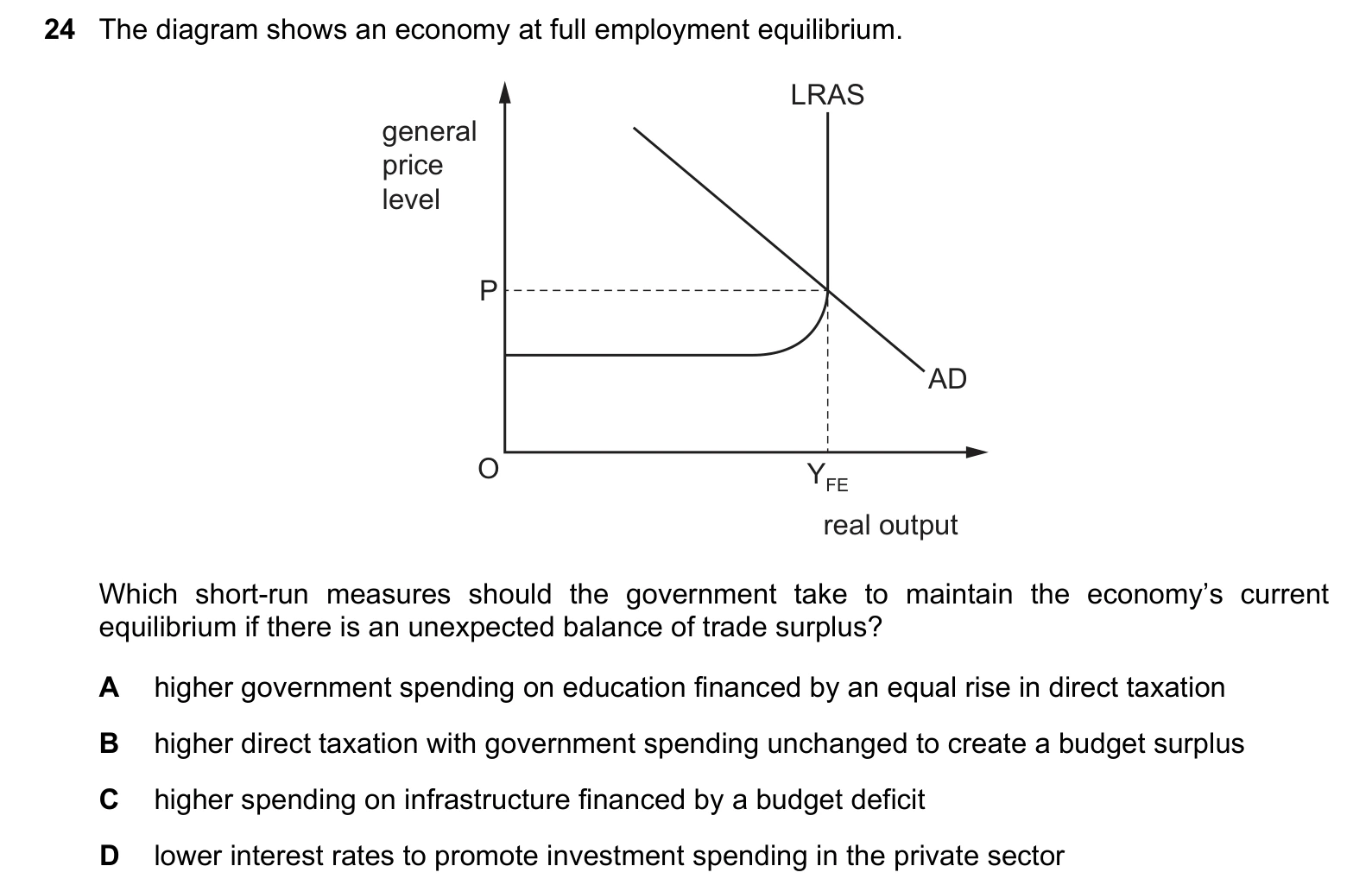 9708/12/M/J/20 question 24