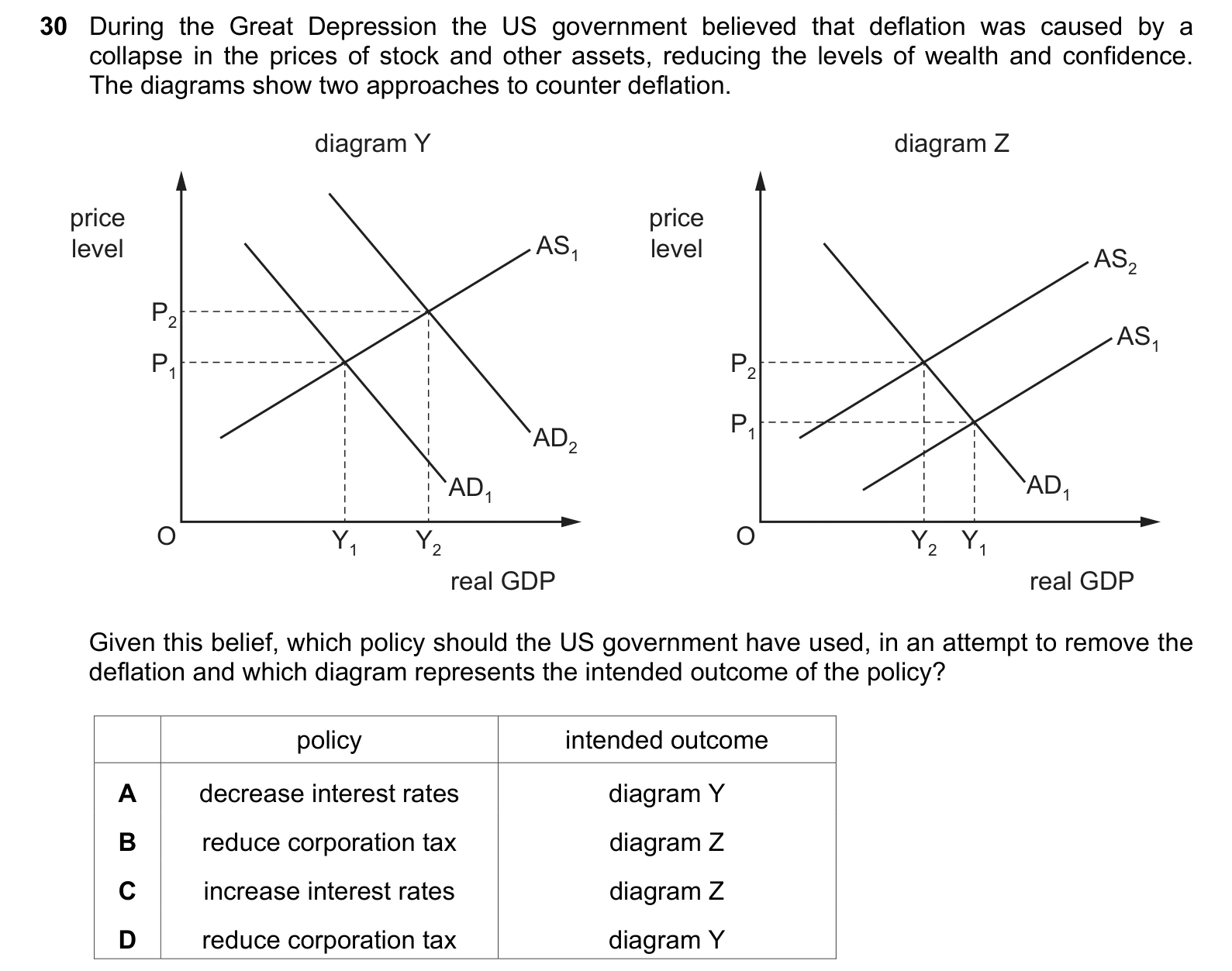 9708/12/M/J/20 question 30