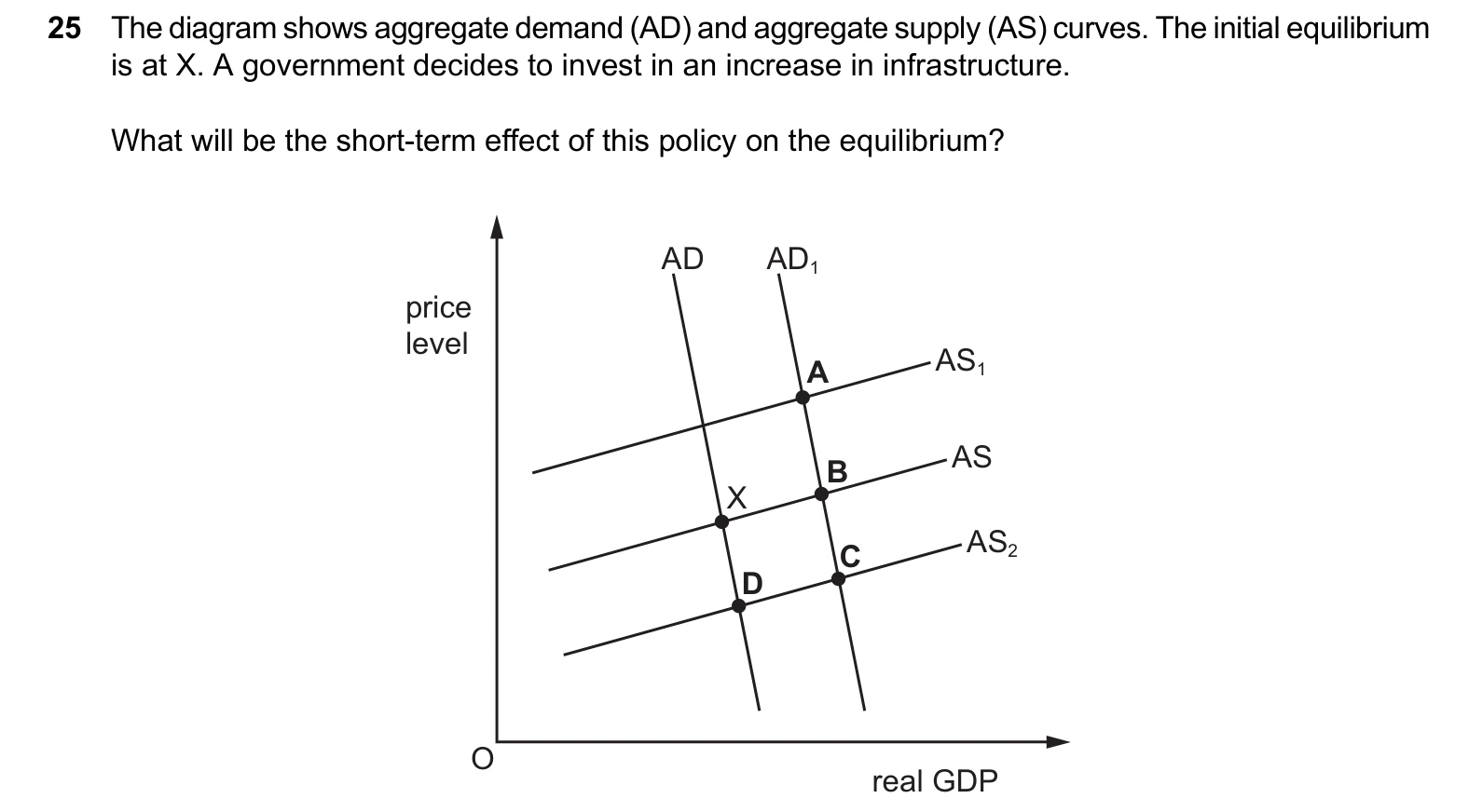 9708/12/M/J/25 question 25