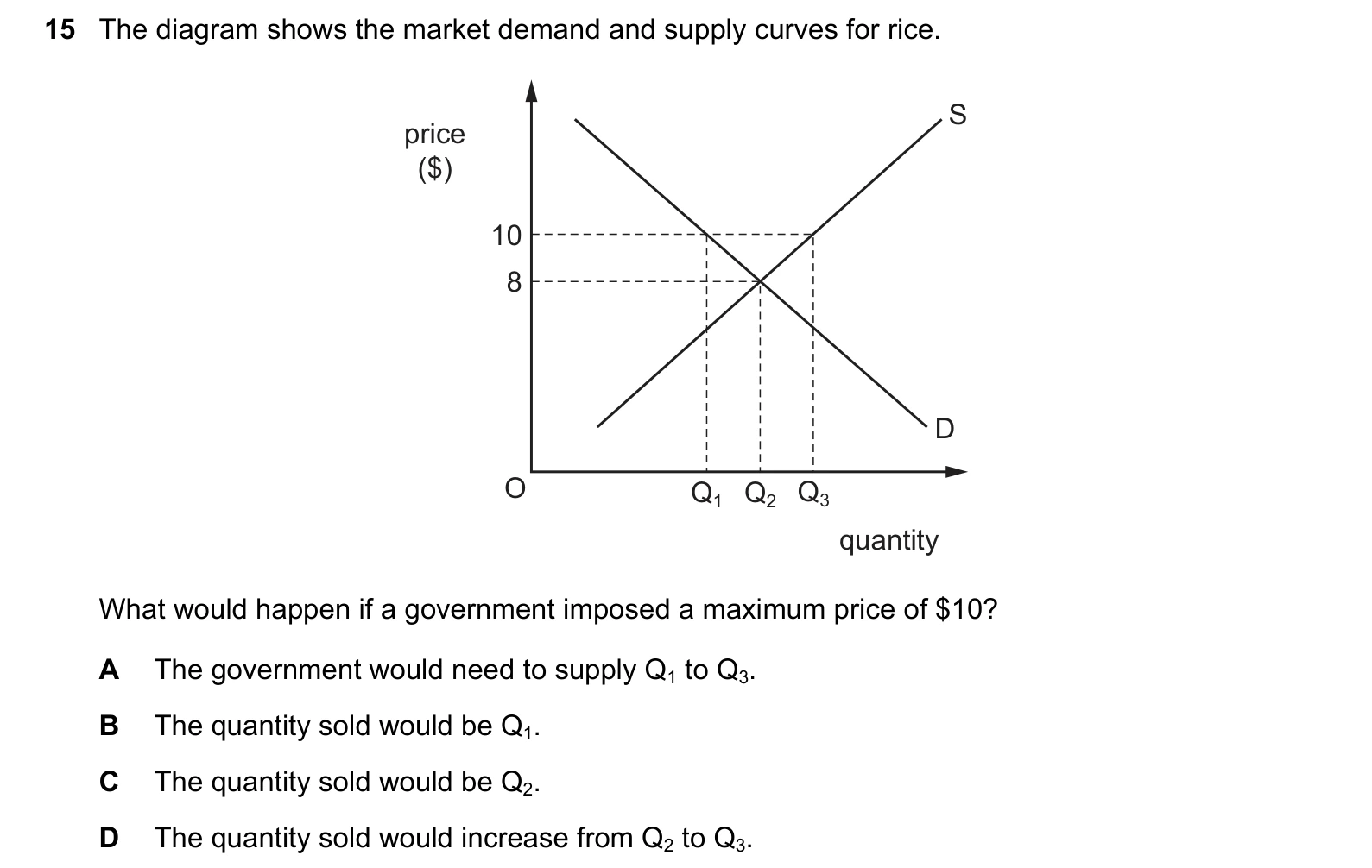 9708/12/M/J/20 question 15