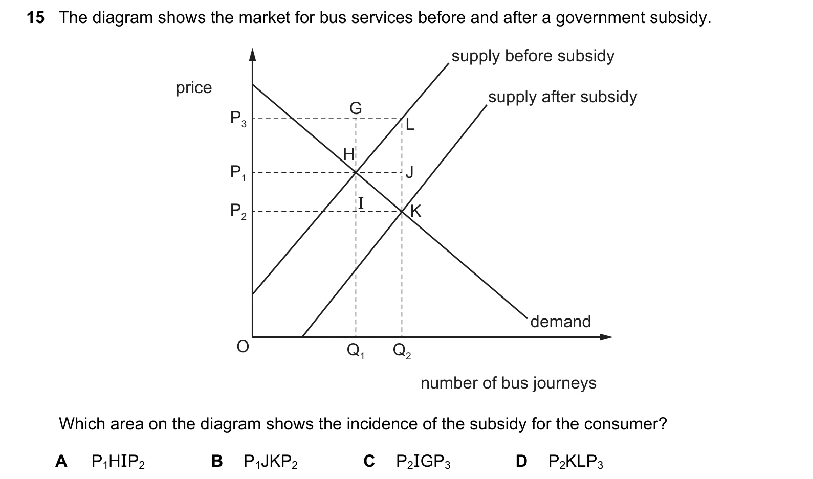 9708/13/M/J/20 question 15