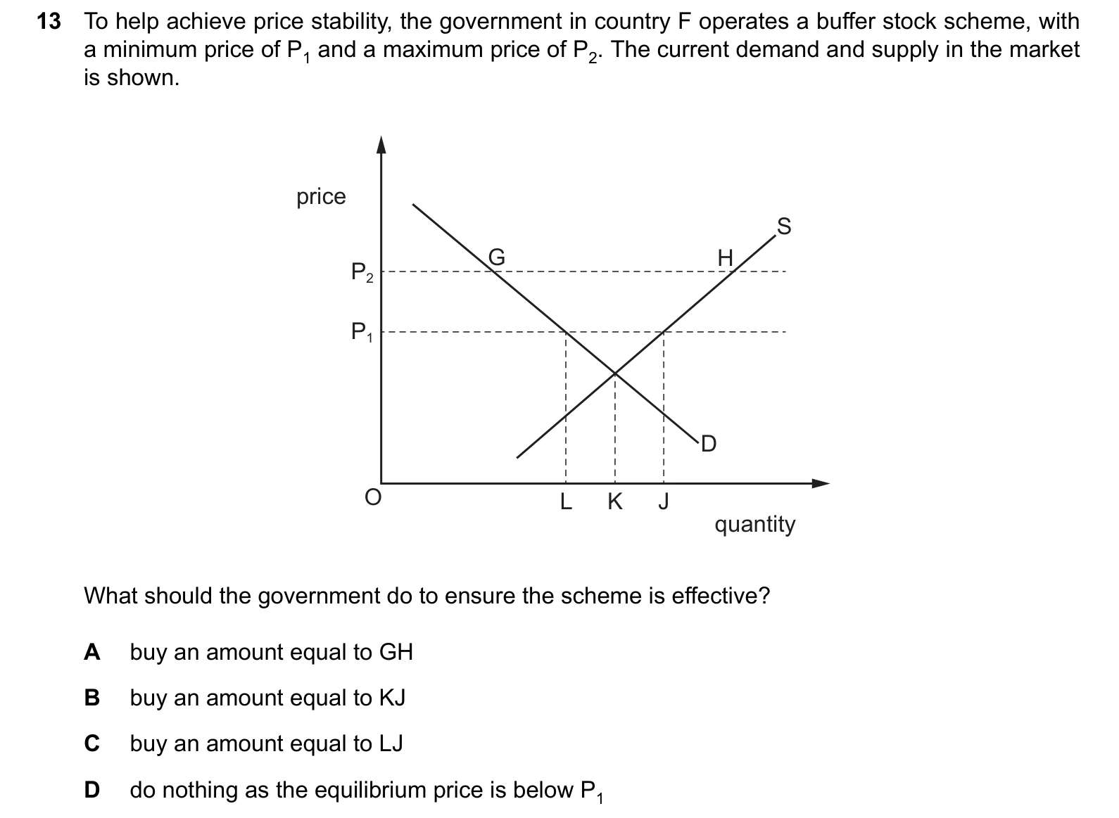 9708/12/F/M/25 question 13