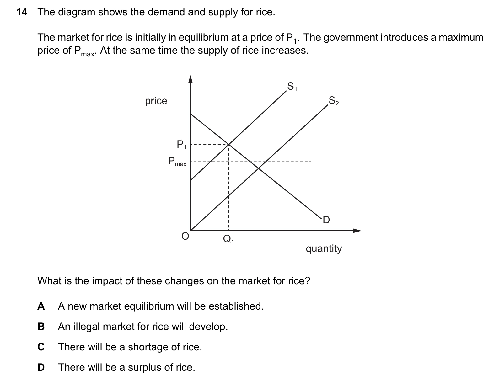9708/12/M/J/25 question 14