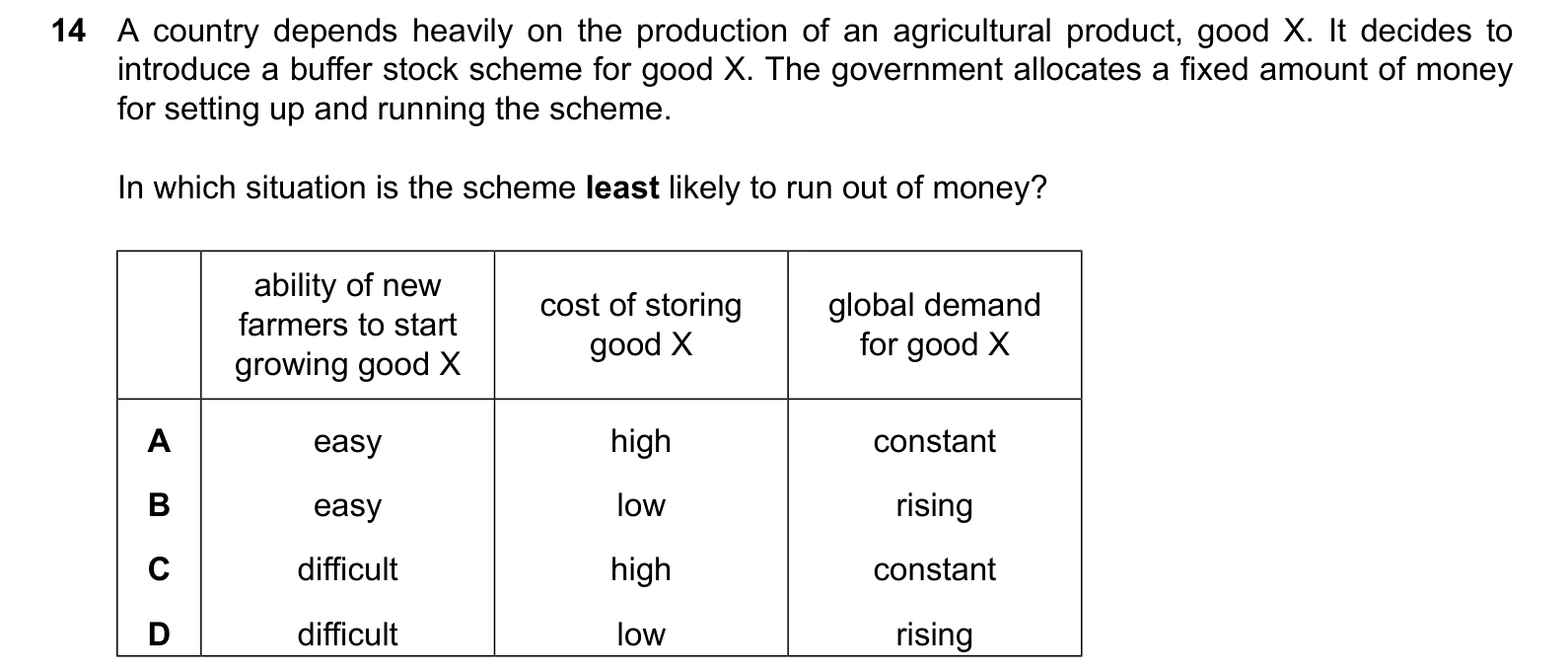 9708/13/M/J/25 question 14