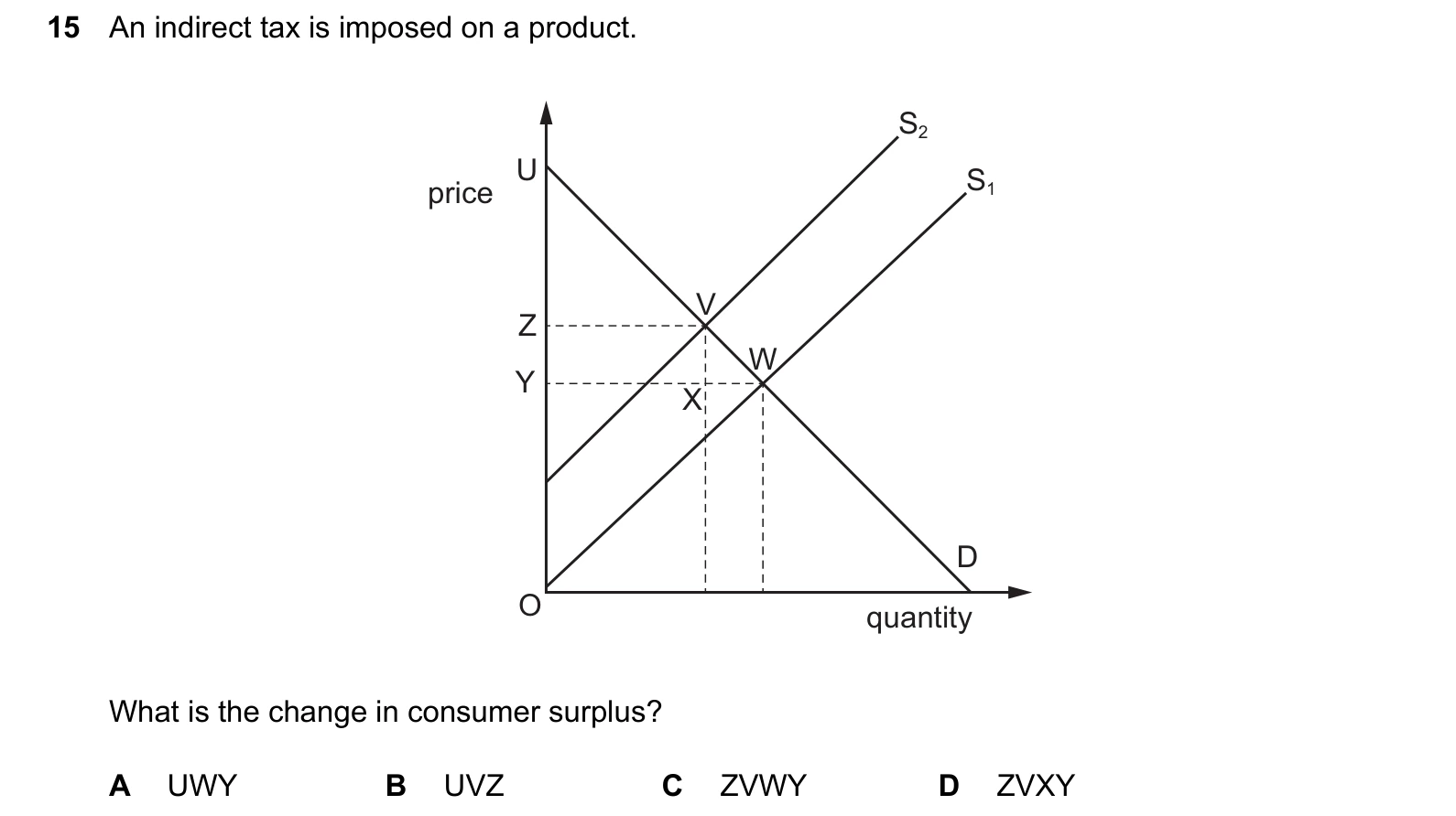 9708/11/O/N/25 question 15
