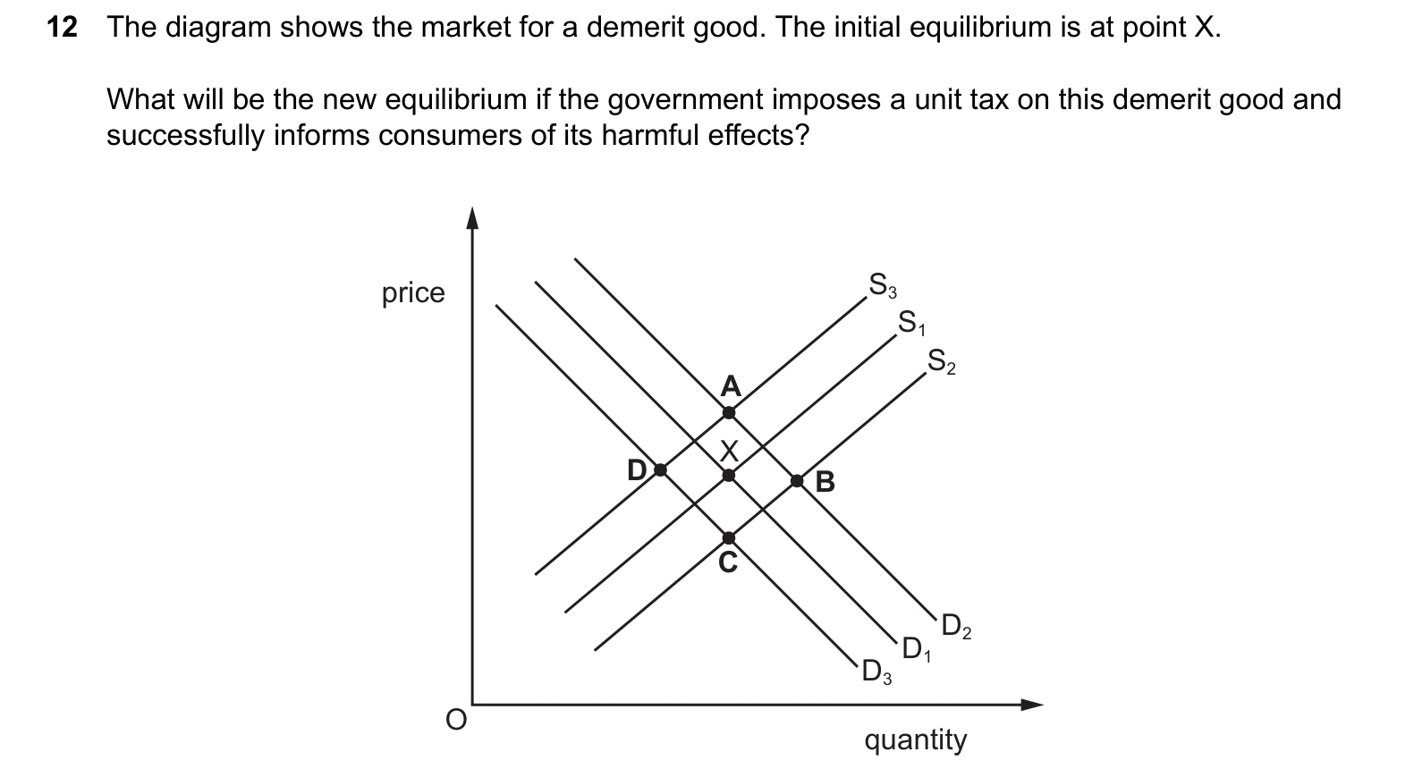 9708/12/O/N/25 question 12