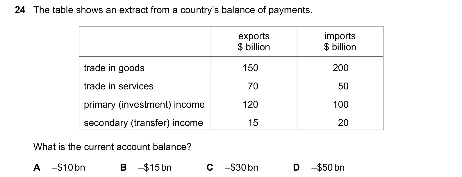 9708/13/M/J/20 question 24