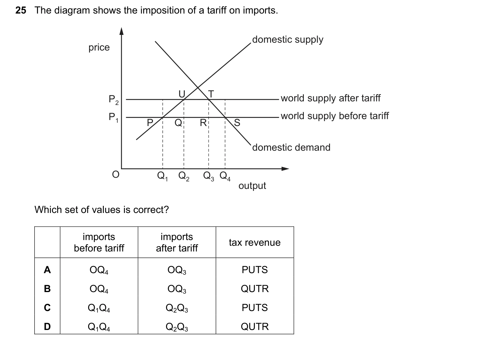9708/11/O/N/20 question 25