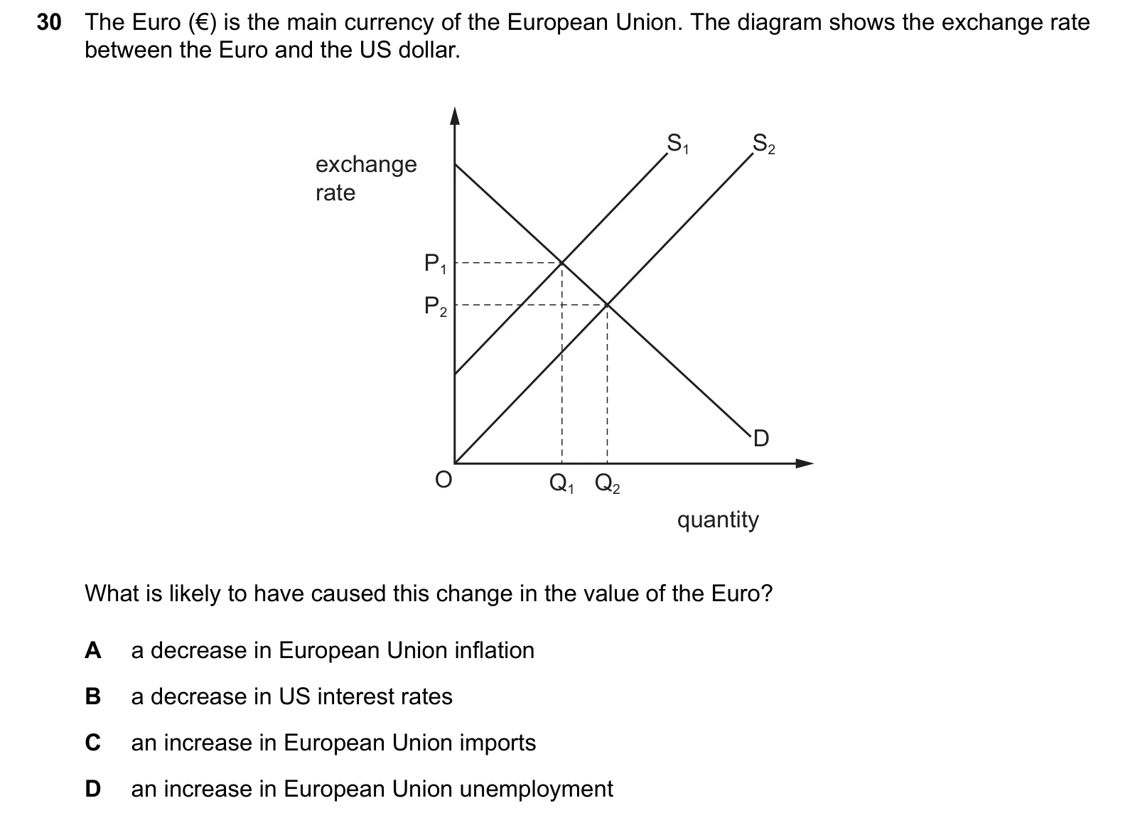9708/12/M/J/25 question 30