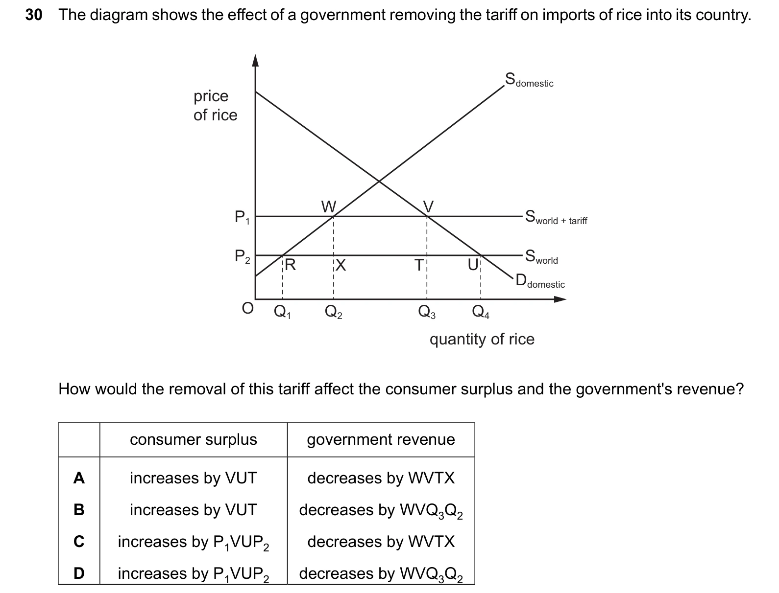 9708/12/O/N/25 question 30